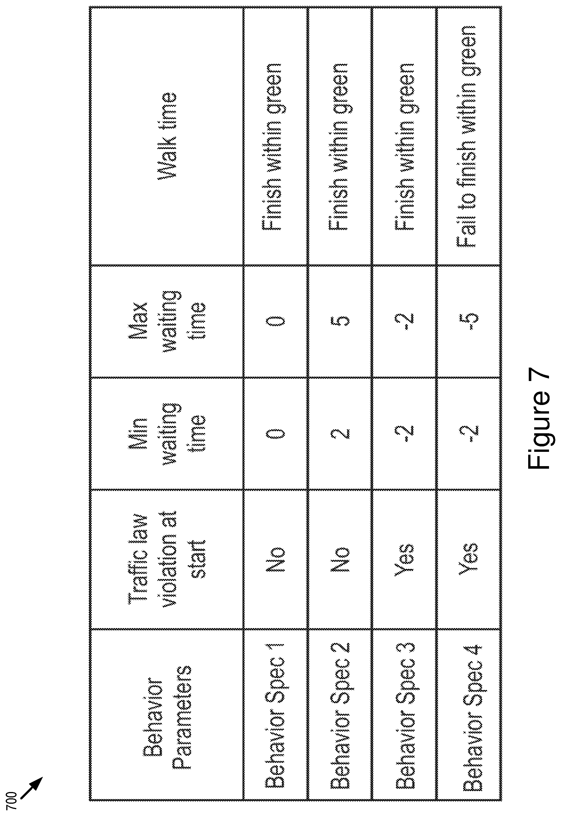 Patent US11810460 Figure 14 – Automatic generation of pedestrians in virtual simulation of roadway intersections