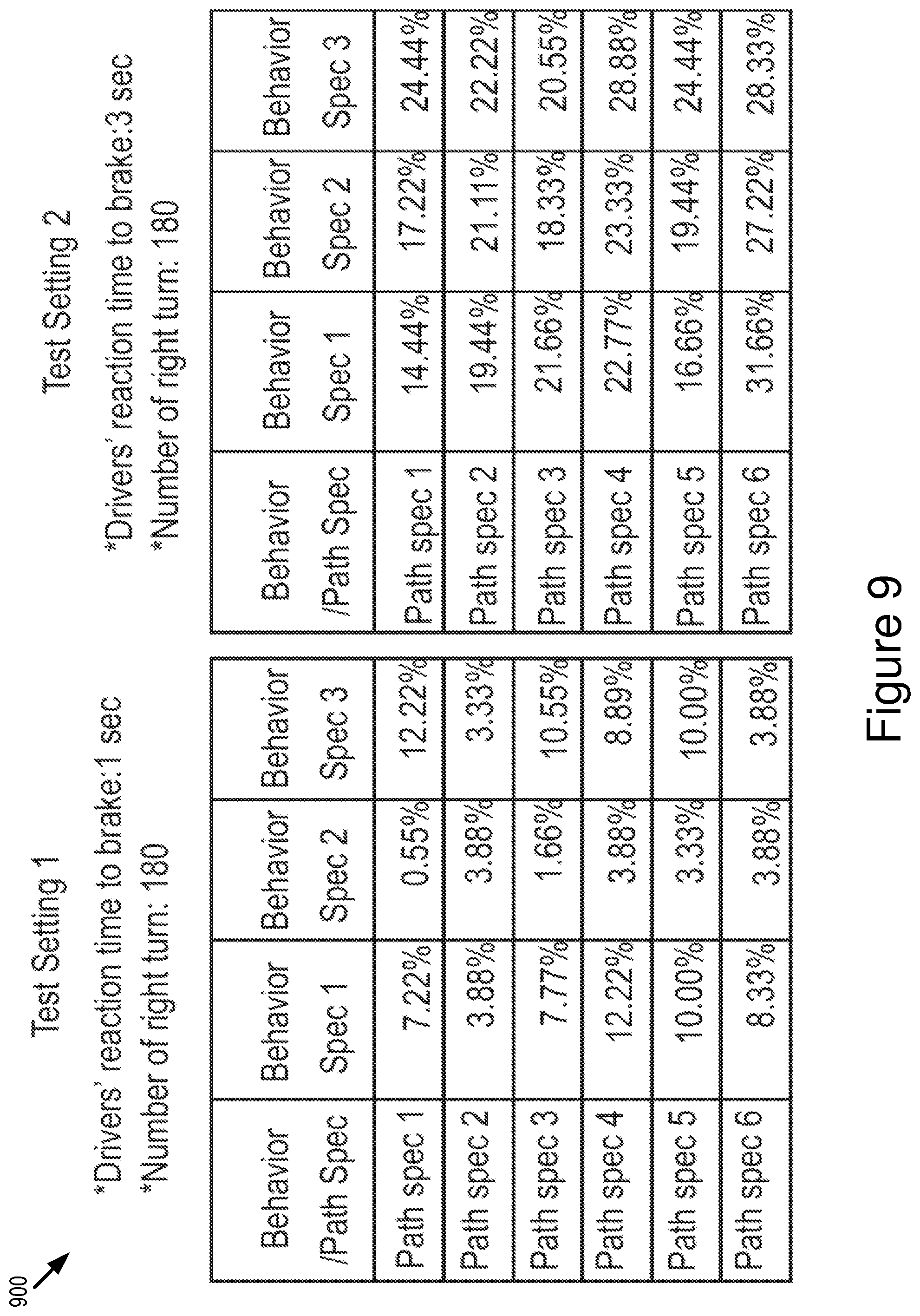 Patent US11810460 Figure 16 – Automatic generation of pedestrians in virtual simulation of roadway intersections