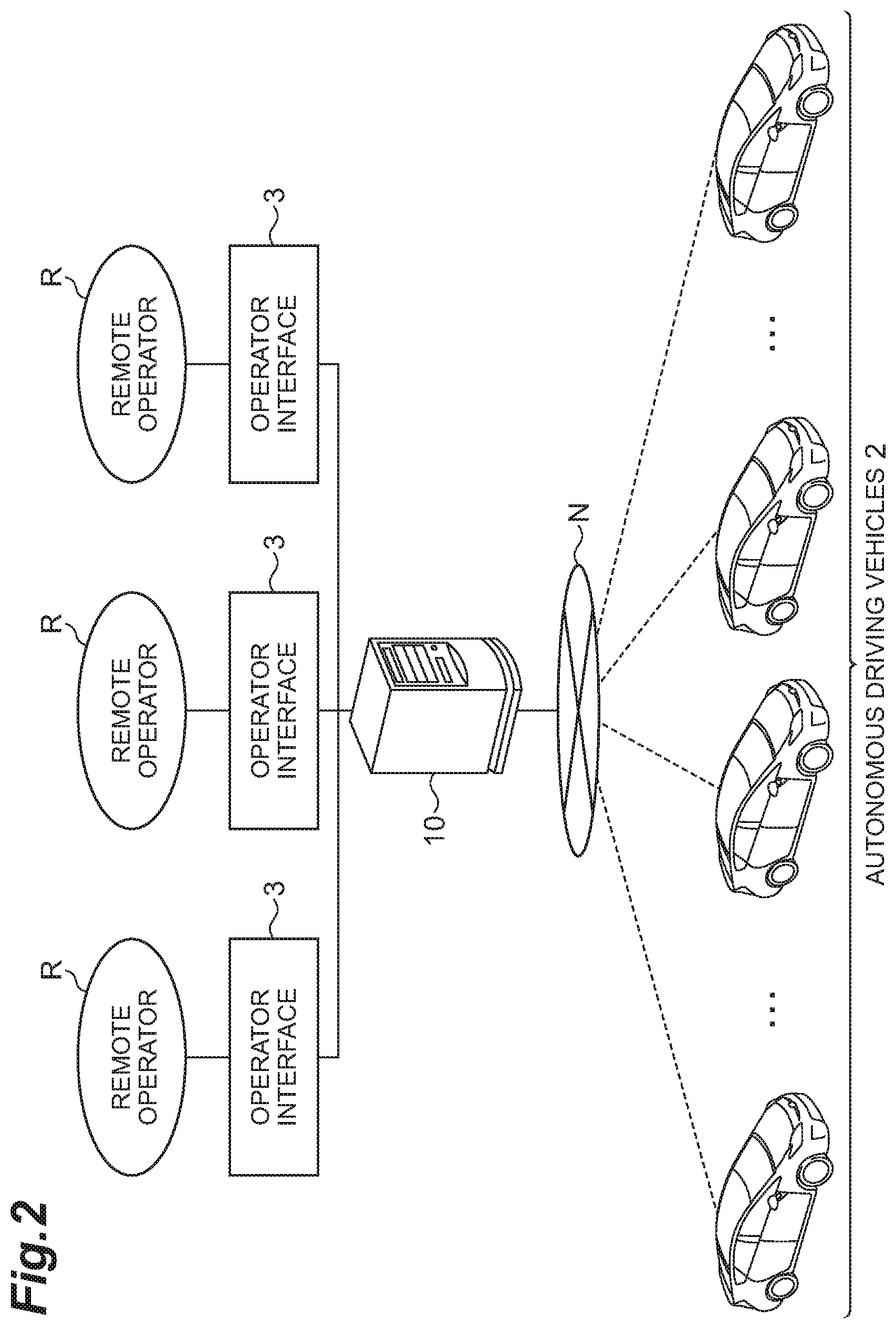 Patent US11810461 Figure 2 – Vehicle dispatch system, vehicle dispatch server, and vehicle dispatch method
