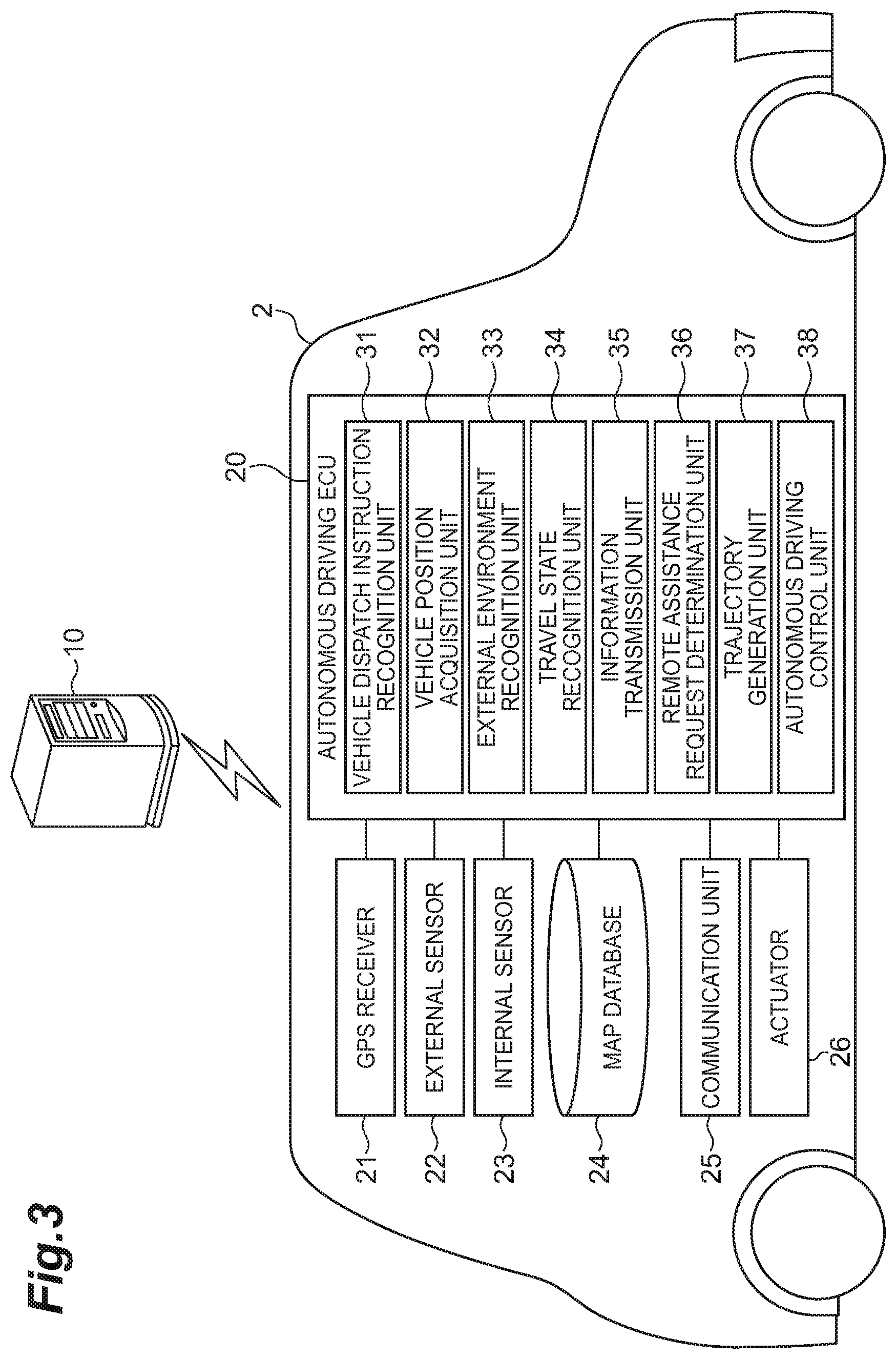 Patent US11810461 Figure 3 – Vehicle dispatch system, vehicle dispatch server, and vehicle dispatch method