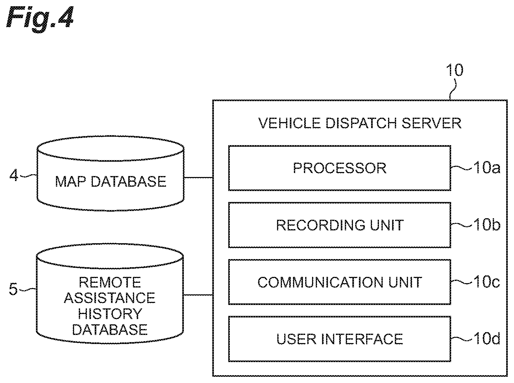 Patent US11810461 Figure 4 – Vehicle dispatch system, vehicle dispatch server, and vehicle dispatch method