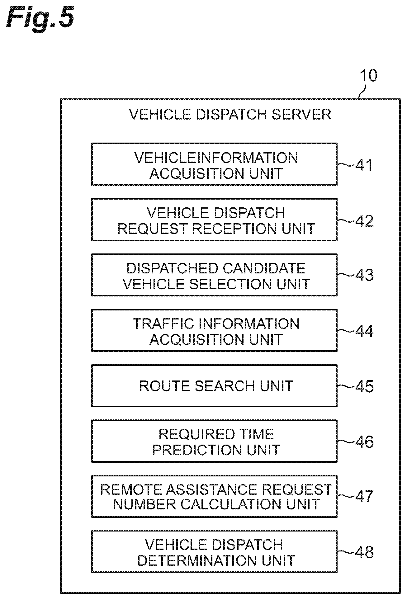 Patent US11810461 Figure 5 – Vehicle dispatch system, vehicle dispatch server, and vehicle dispatch method