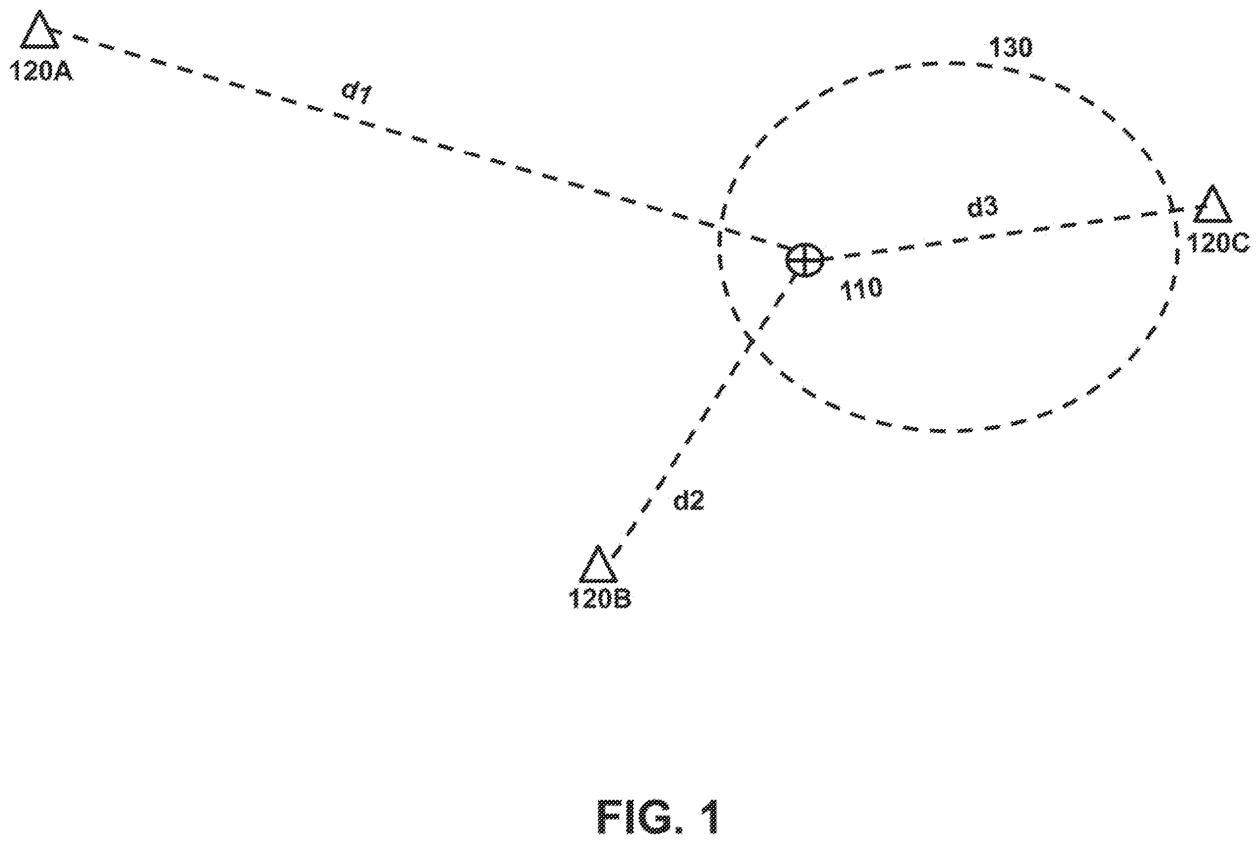 Patent US11810465 Figure 1 – Flight control for flight-restricted regions
