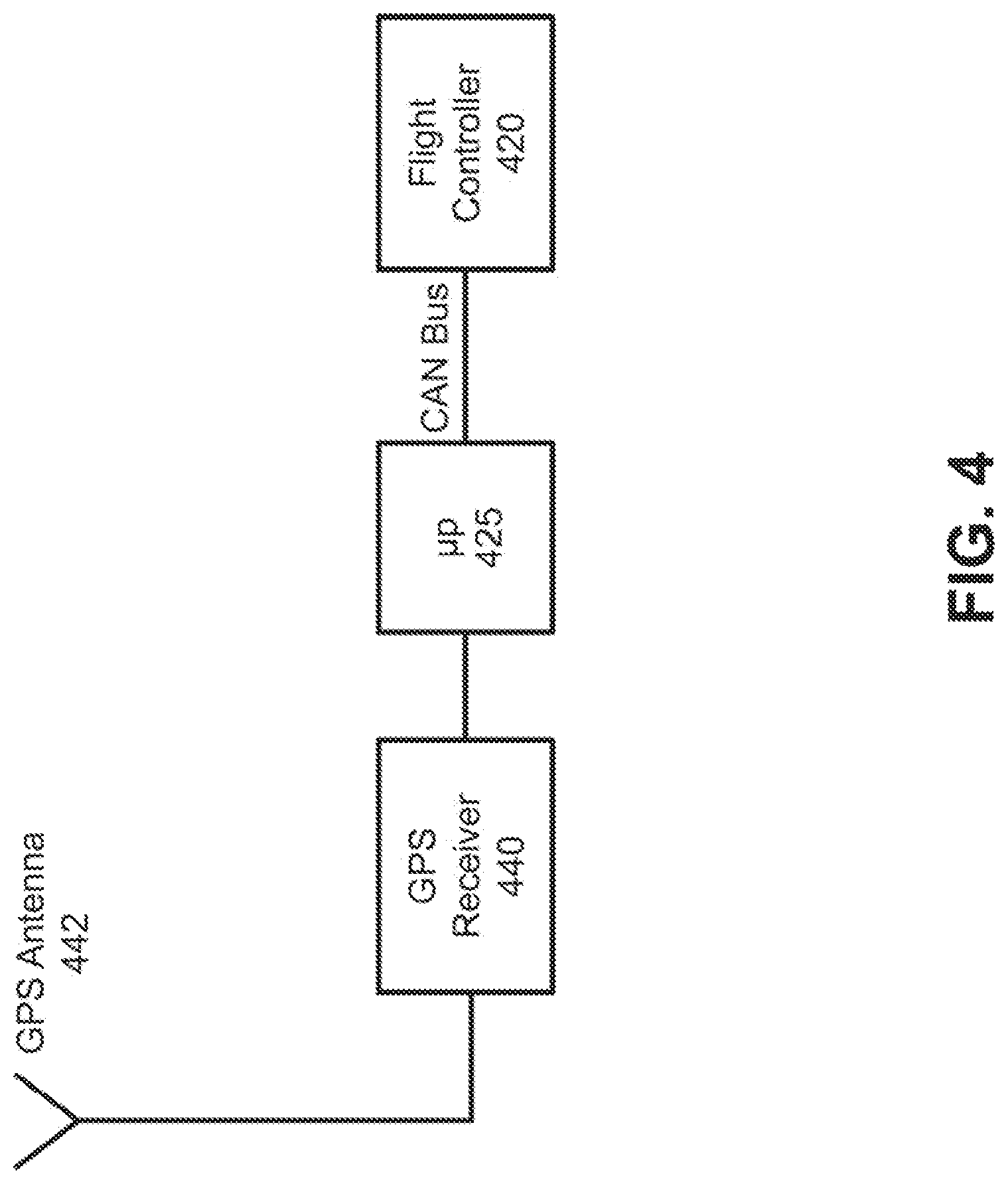 Patent US11810465 Figure 6 – Flight control for flight-restricted regions