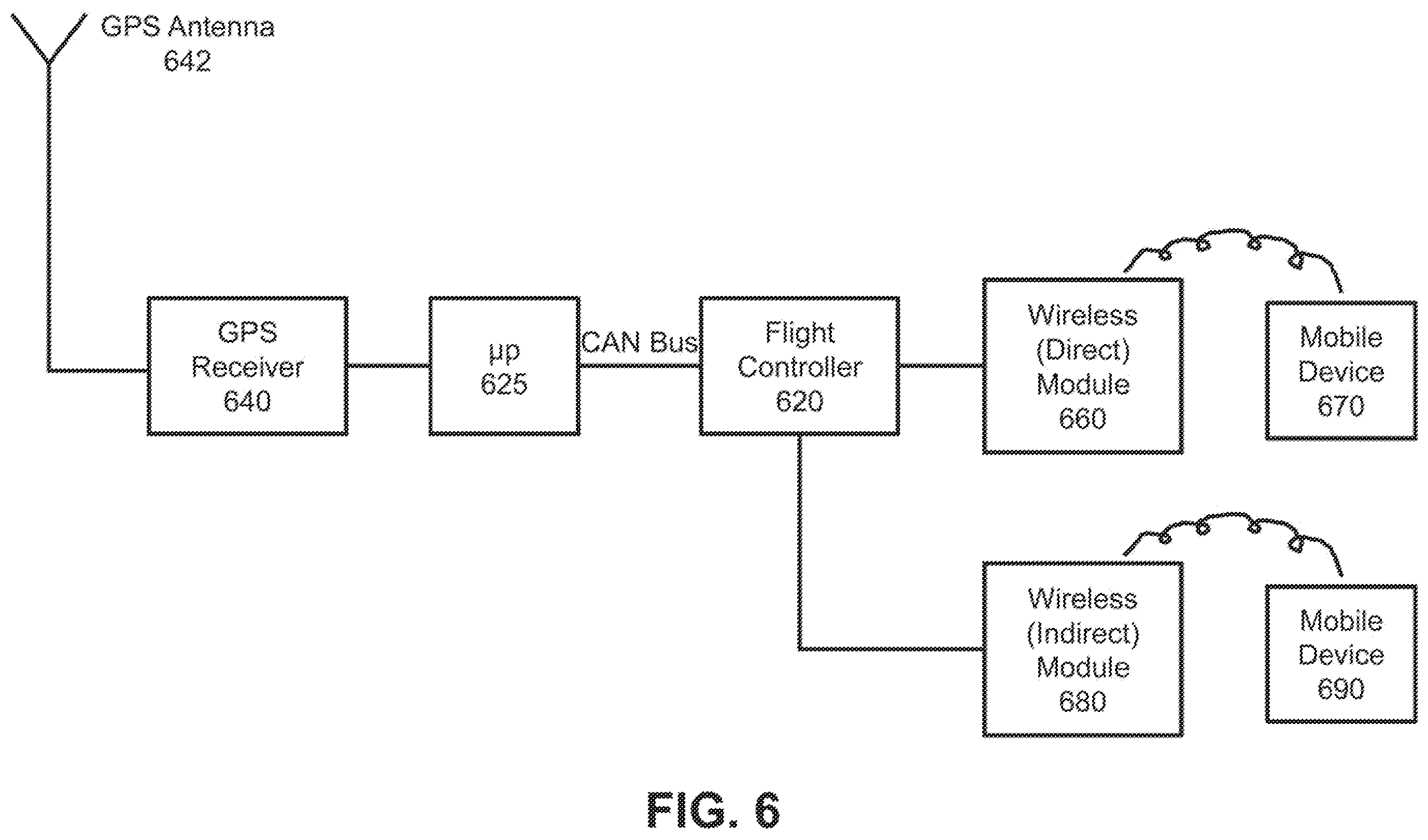 Patent US11810465 Figure 8 – Flight control for flight-restricted regions