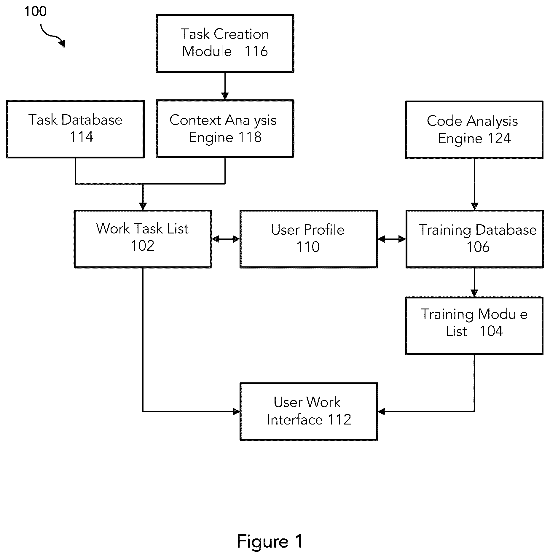 Patent US11810469 — Just-in-time training system and method — Figure 1