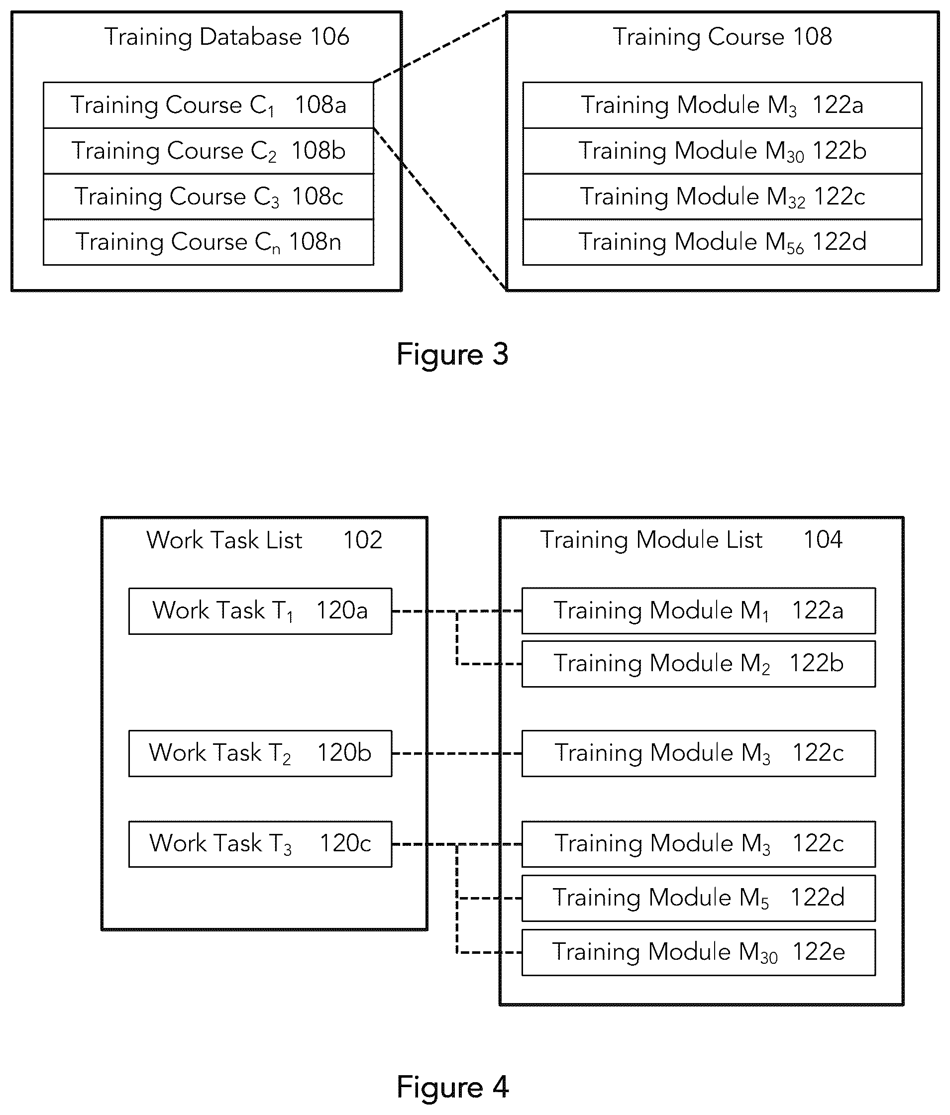 Patent US11810469 Figure 3 – Just-in-time training system and method