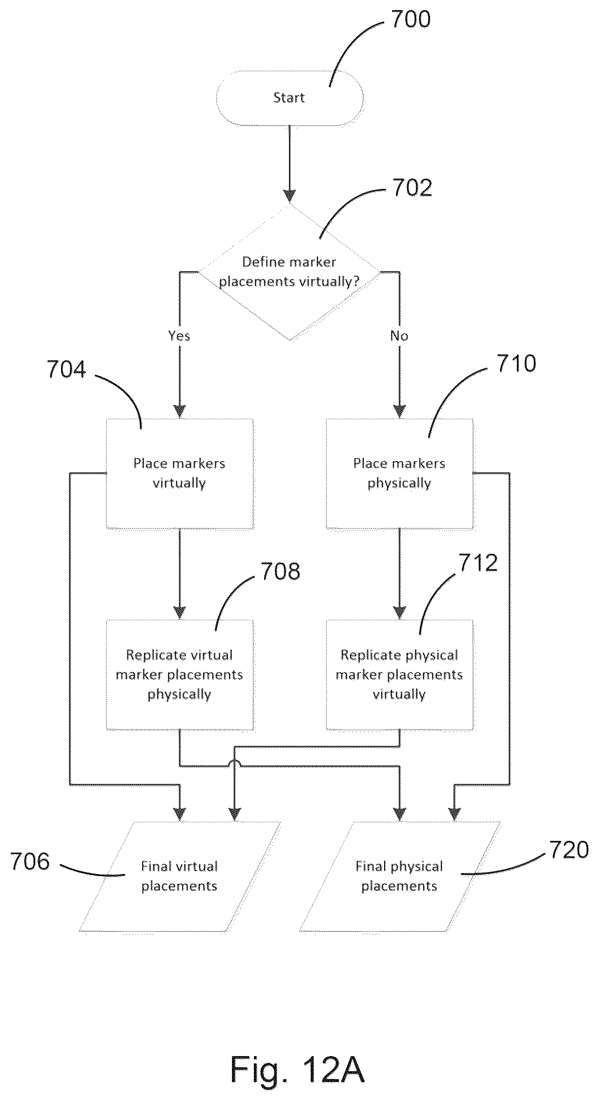 Patent US11810473 Figure 17 – Optical surface tracking for medical simulation