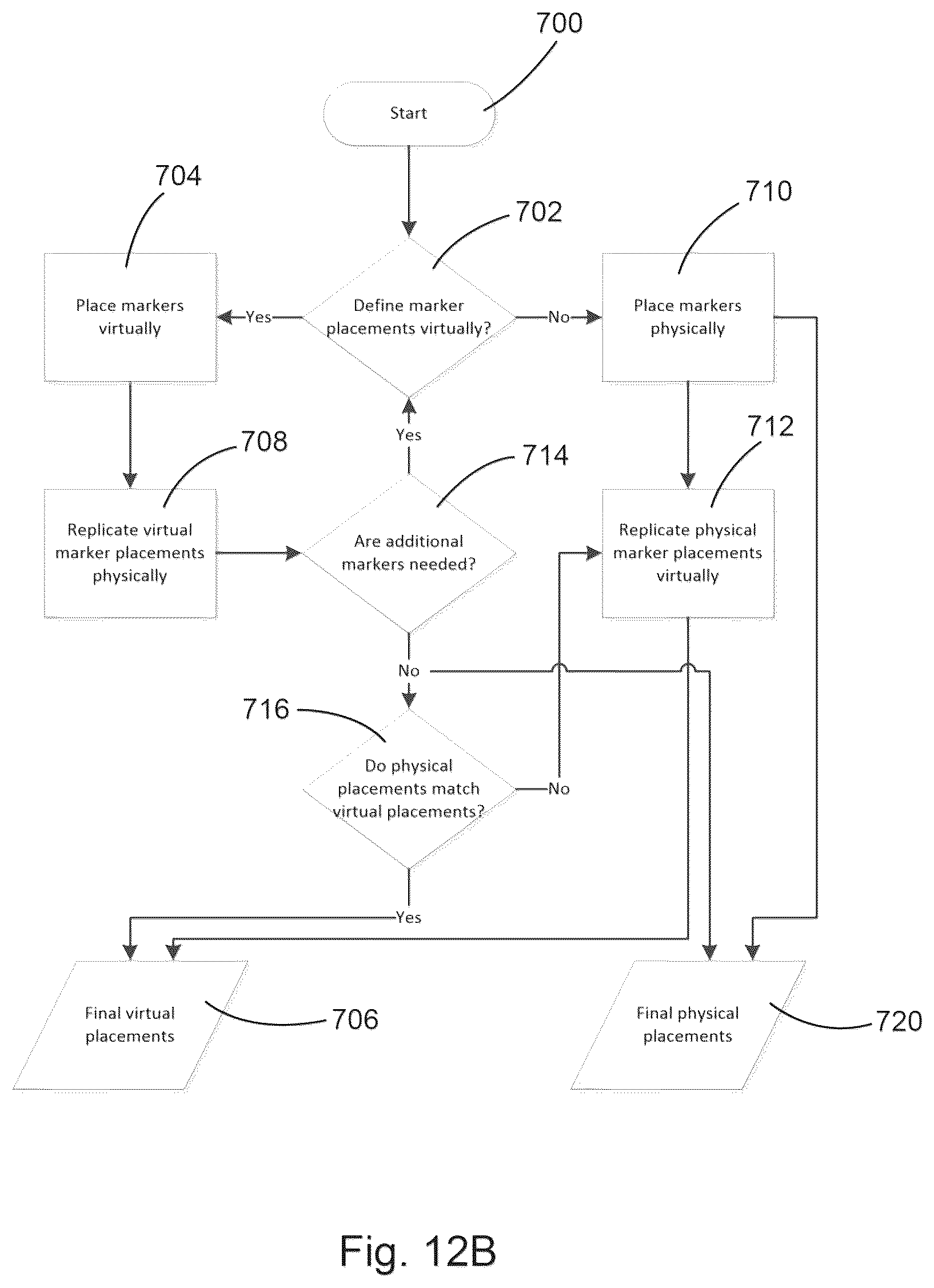 Patent US11810473 Figure 18 – Optical surface tracking for medical simulation