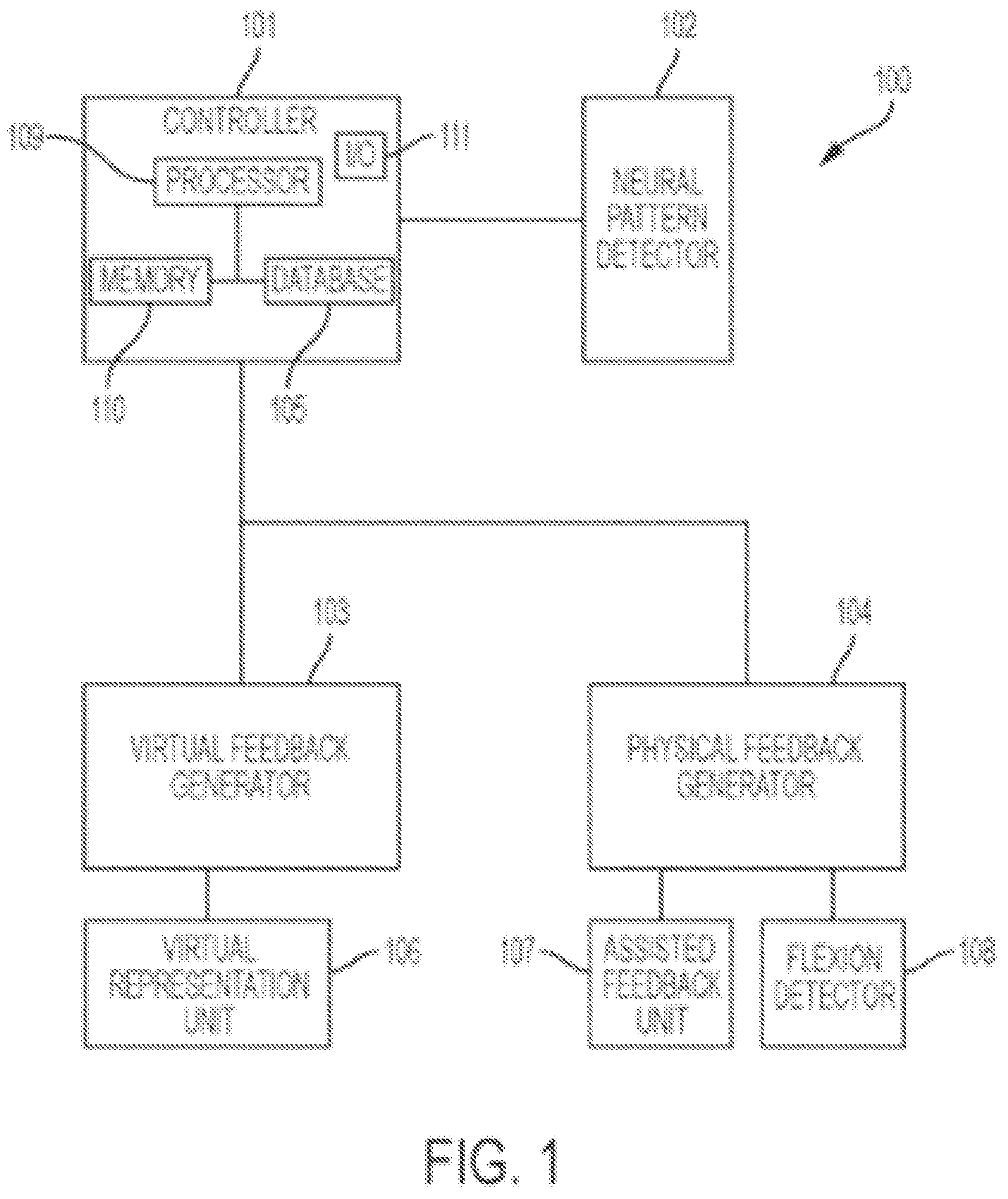 Patent US11810474 Figure 1 – Systems and methods for neural pathways creation/reinforcement by neural detection with virtual feedback