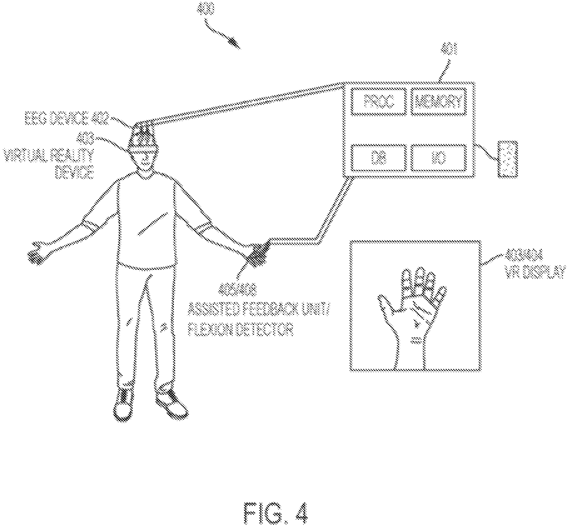 Patent US11810474 Figure 4 – Systems and methods for neural pathways creation/reinforcement by neural detection with virtual feedback