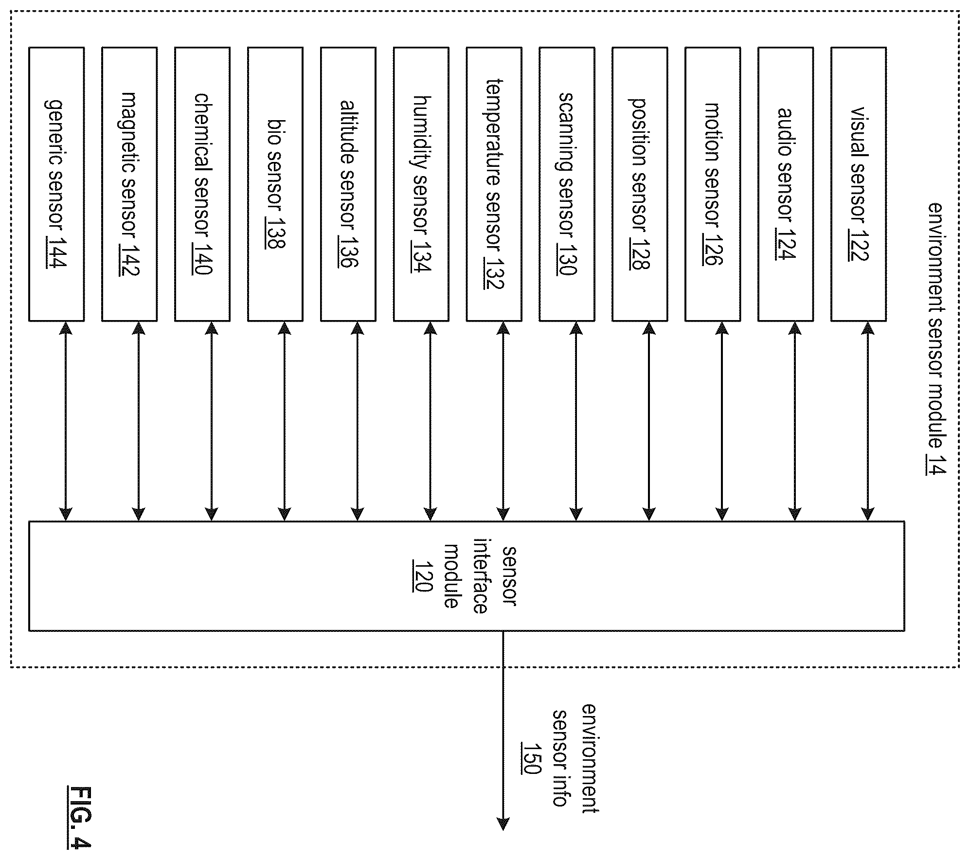 Patent US11810476 Figure 4 – Updating a virtual reality environment based on portrayal evaluation