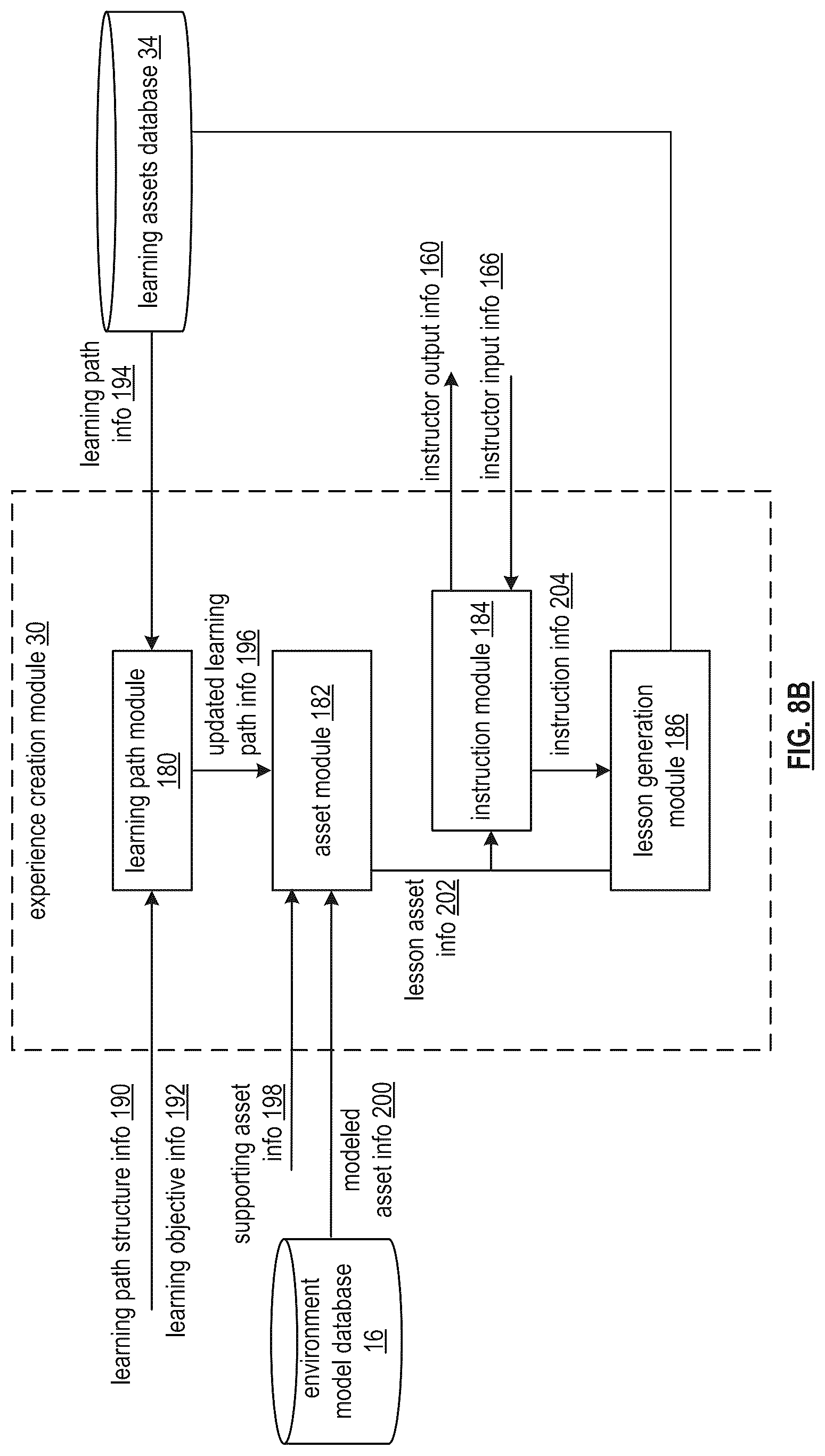 Patent US11810476 Figure 9 – Updating a virtual reality environment based on portrayal evaluation