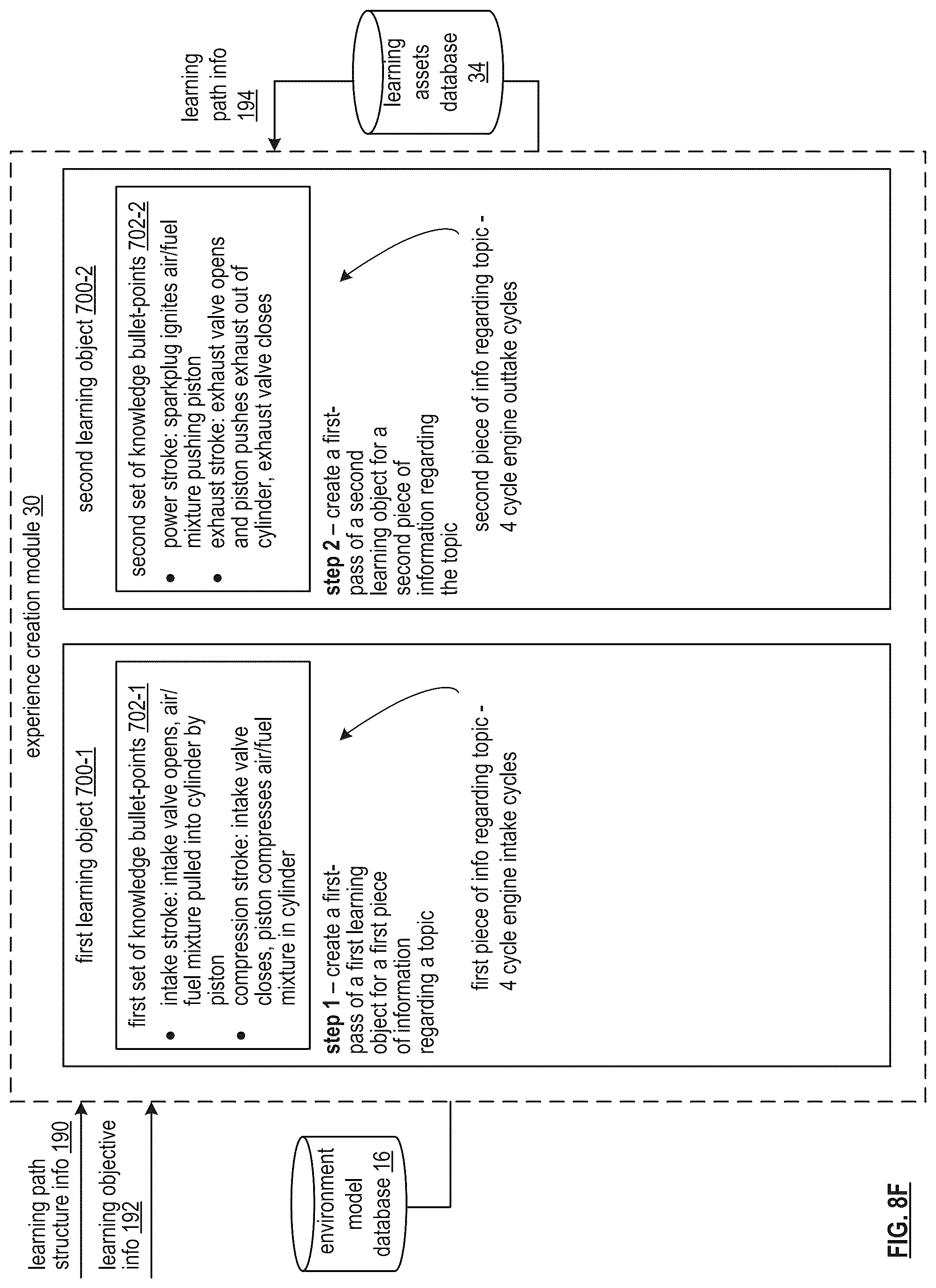 Patent US11810476 Figure 13 – Updating a virtual reality environment based on portrayal evaluation