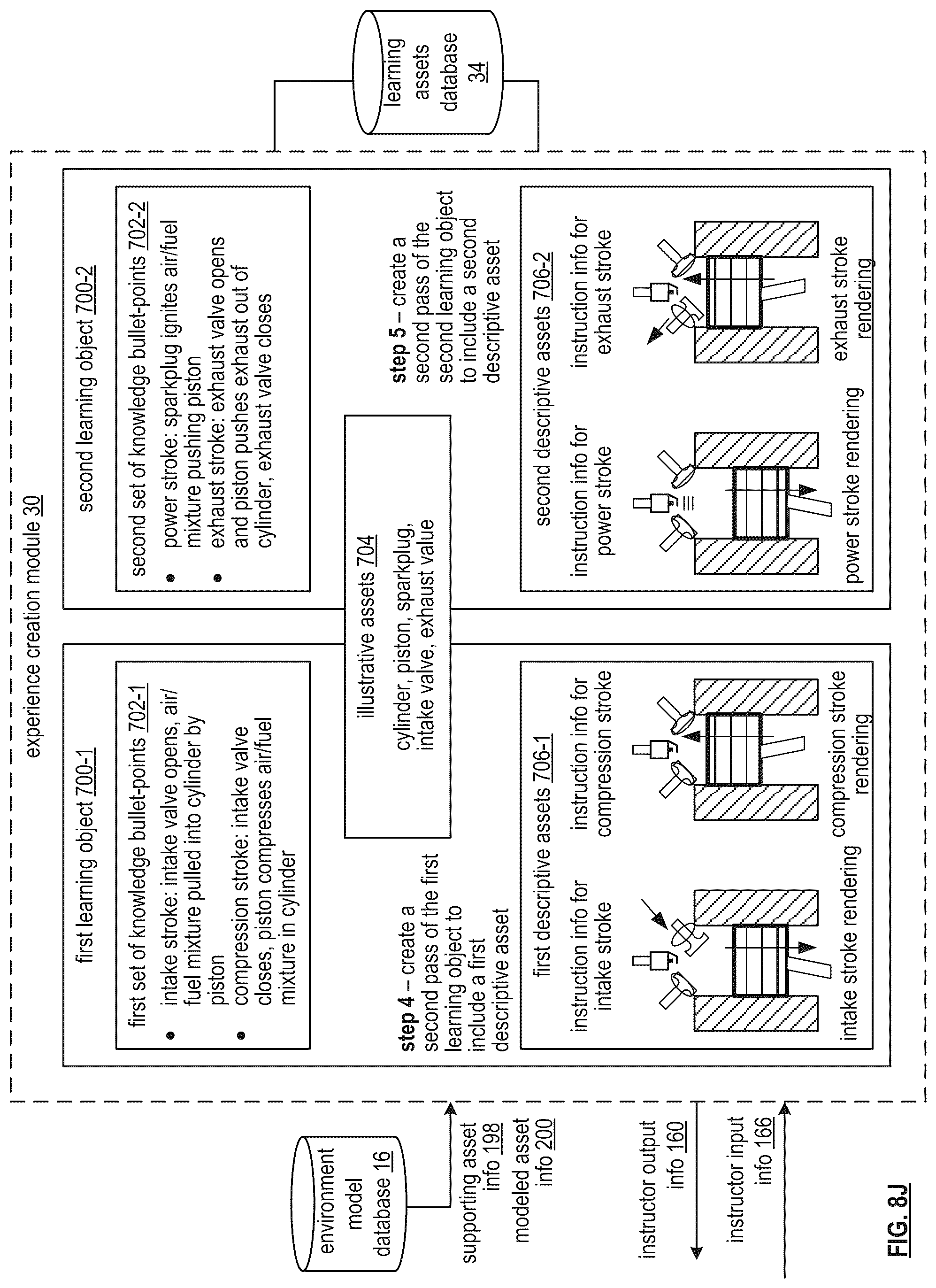 Patent US11810476 Figure 16 – Updating a virtual reality environment based on portrayal evaluation