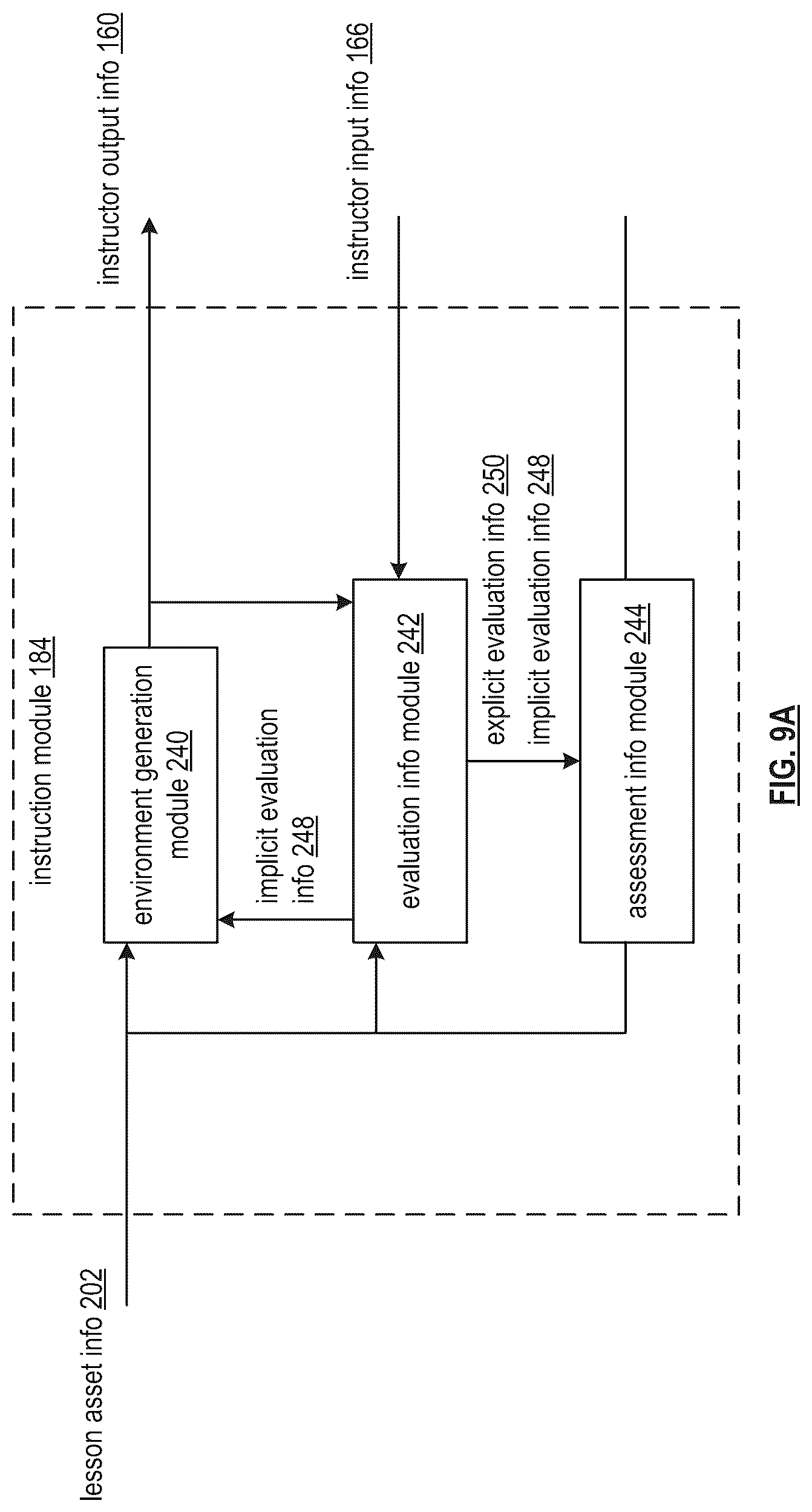 Patent US11810476 Figure 18 – Updating a virtual reality environment based on portrayal evaluation