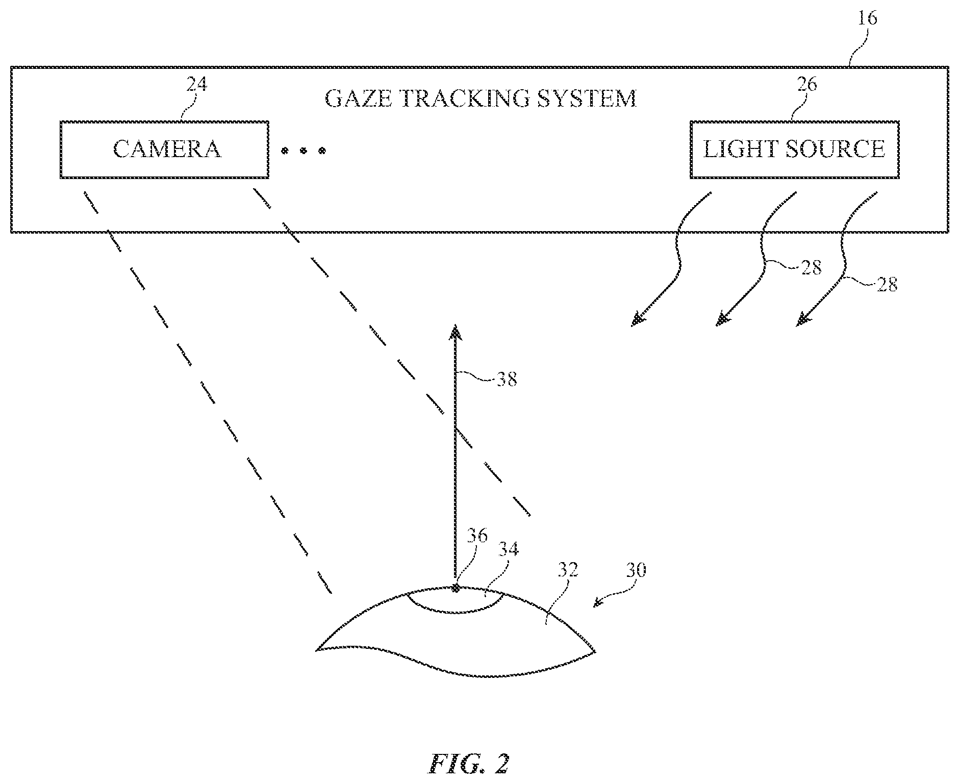 Patent US11810486 Figure 2 – Image enhancement devices with gaze tracking