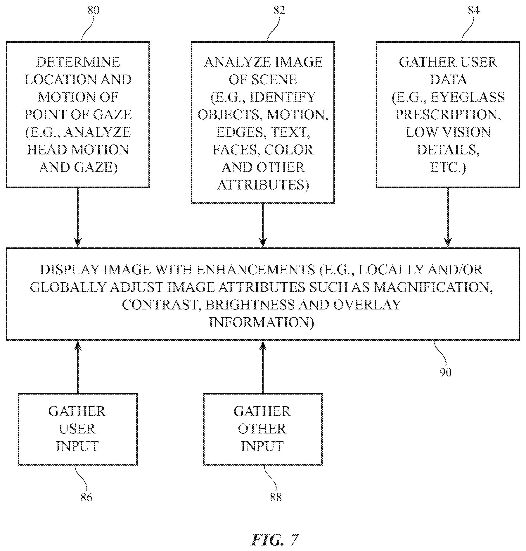Patent US11810486 Figure 5 – Image enhancement devices with gaze tracking