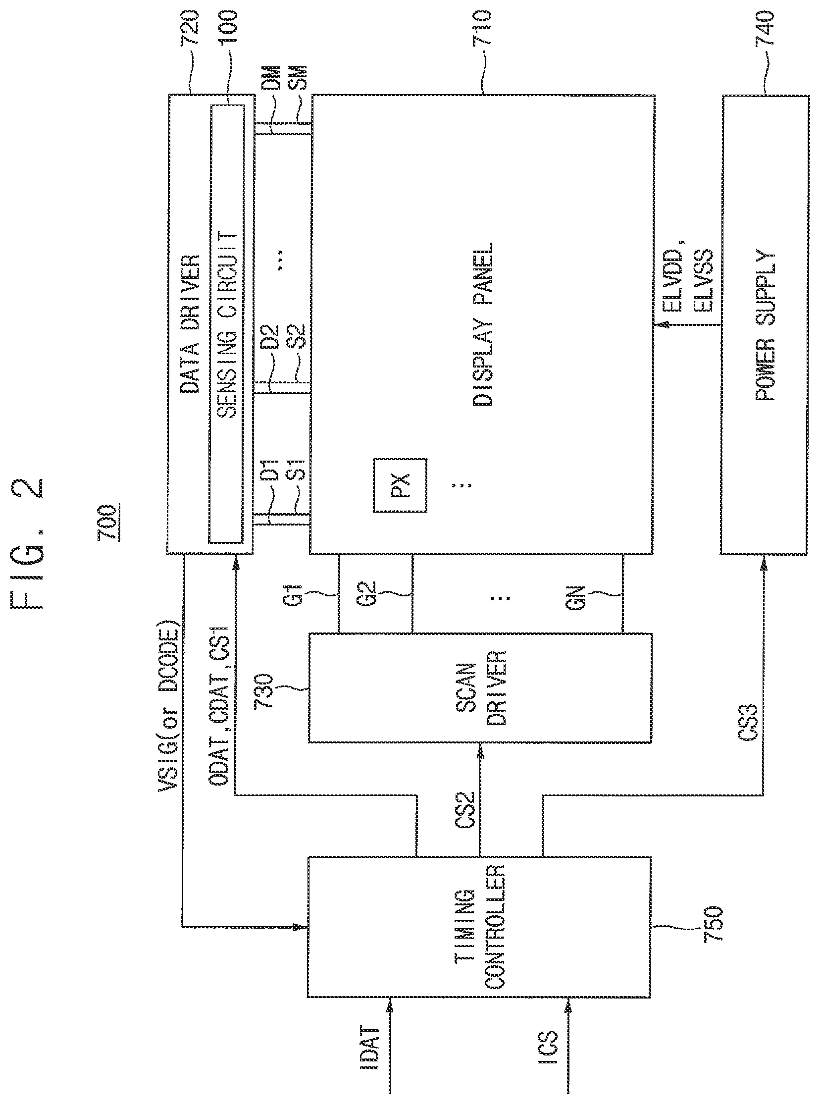 Patent US11810489 Figure 2 – Sensing circuit for detecting characteristics of display panel and display driver integrated circuit including the same