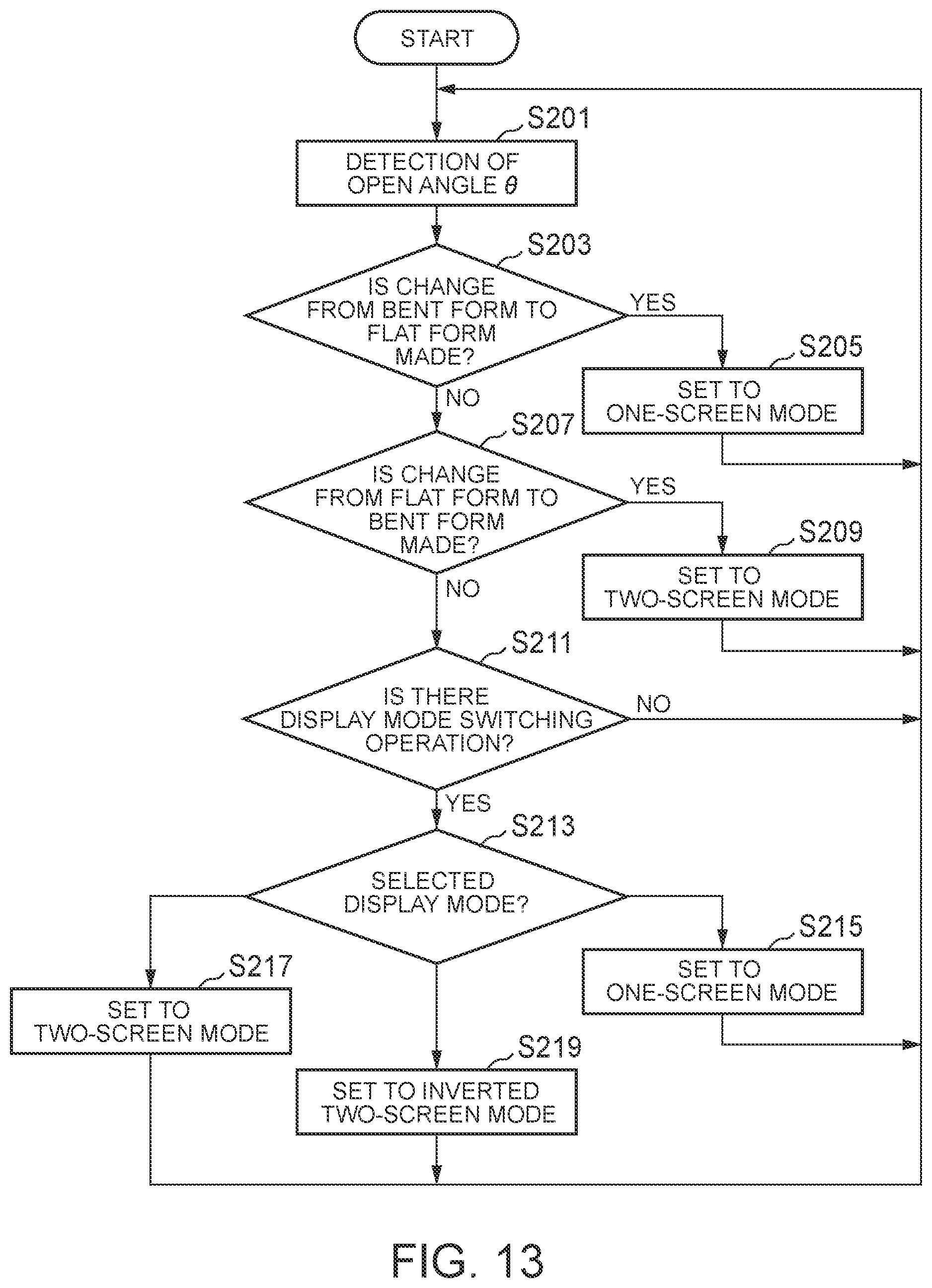 Patent US11810490 Figure 12 – Information processing device and control method