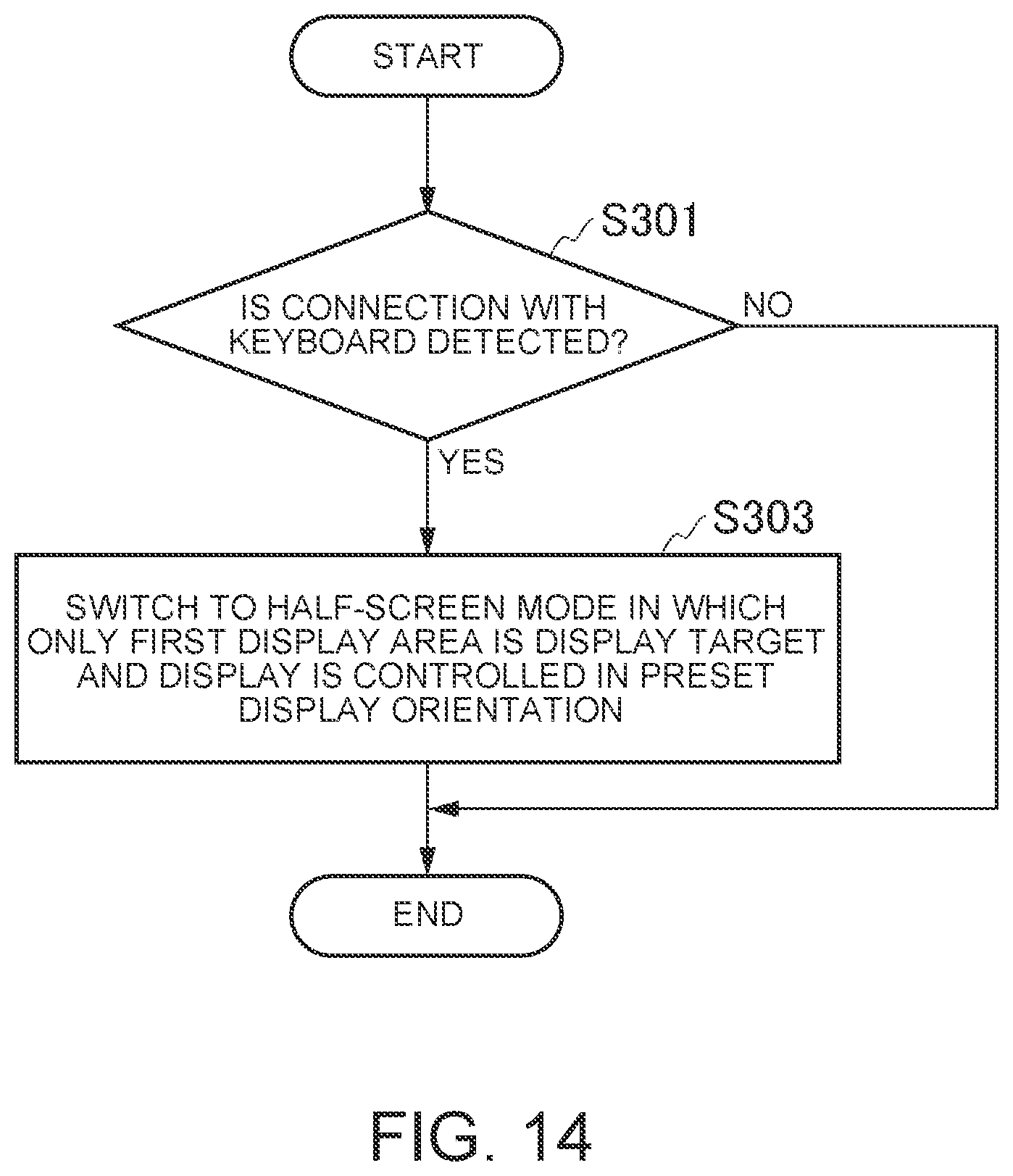 Patent US11810490 Figure 13 – Information processing device and control method
