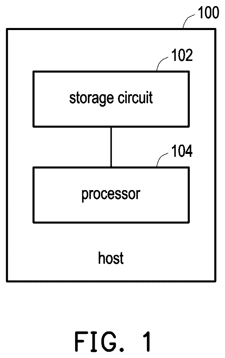 Patent US11810492 Figure 1 – Method for determining ambient light luminance, host, and computer readable storage medium