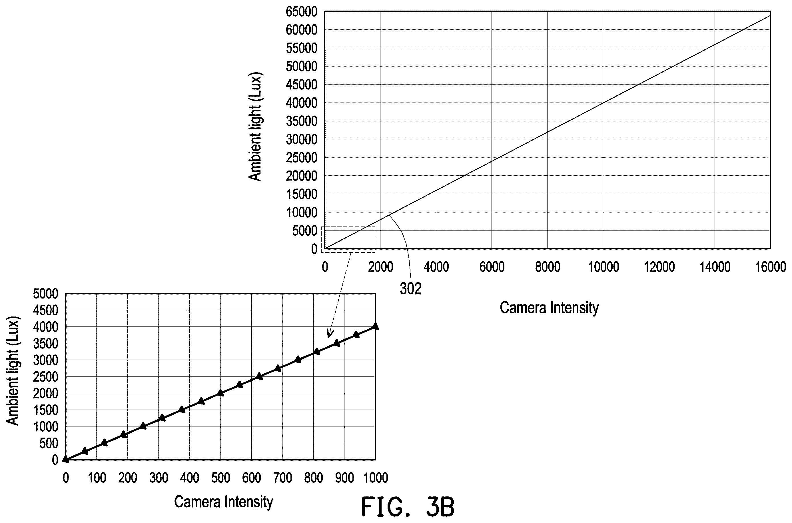 Patent US11810492 Figure 4 – Method for determining ambient light luminance, host, and computer readable storage medium