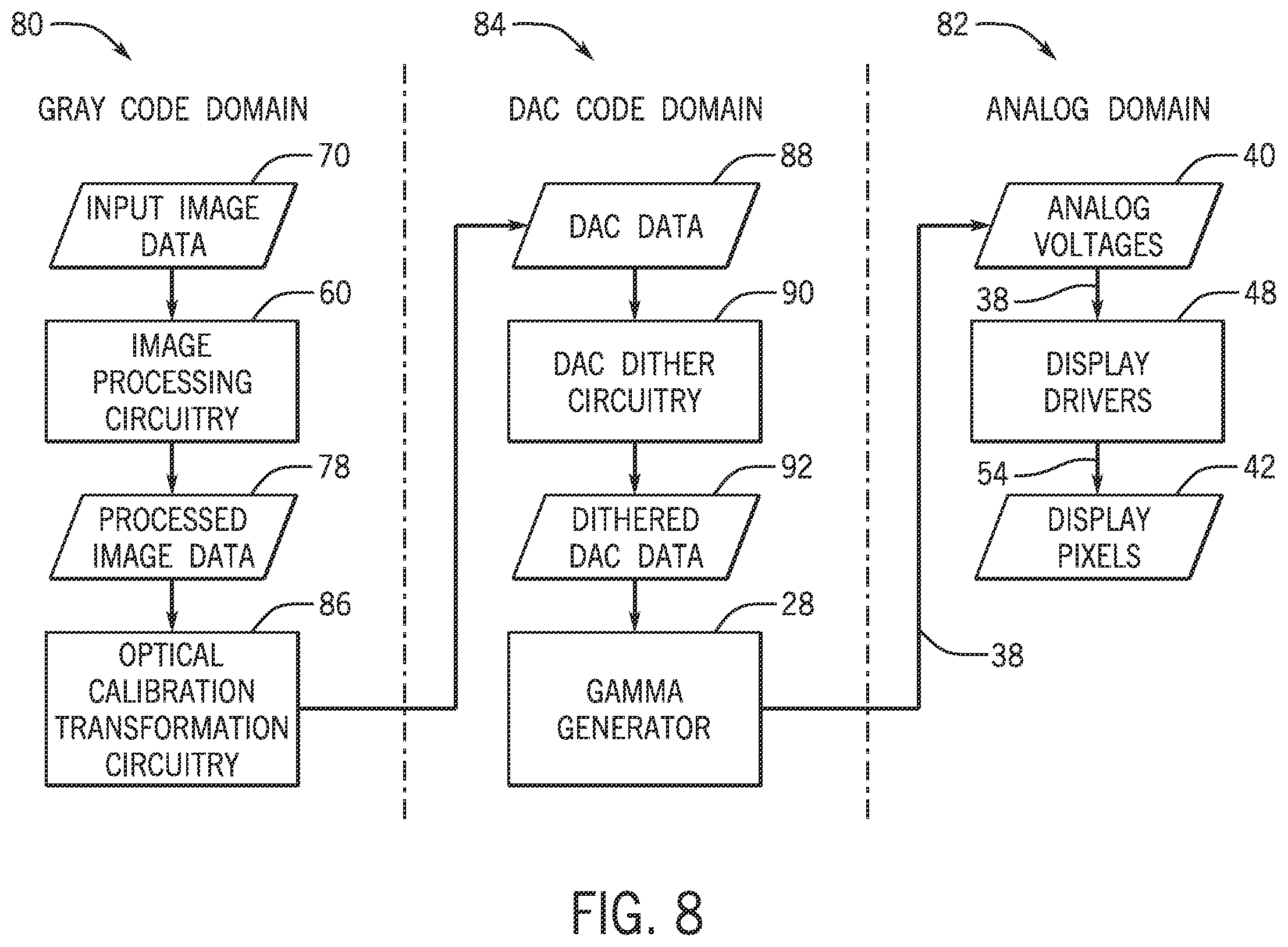 Patent US11810494 Figure 6 – Dither enhancement of display gamma DAC systems and methods