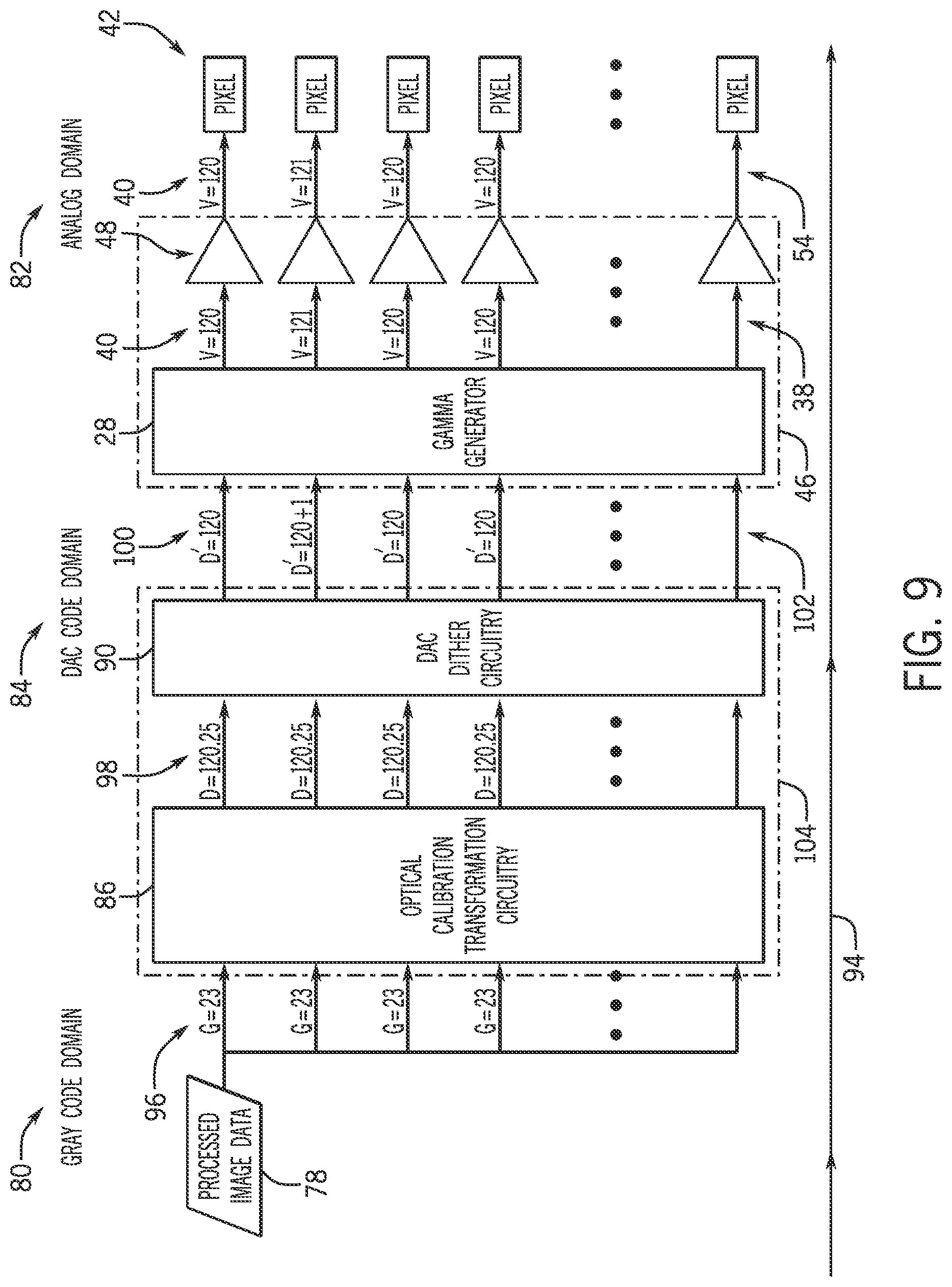 Patent US11810494 Figure 7 – Dither enhancement of display gamma DAC systems and methods