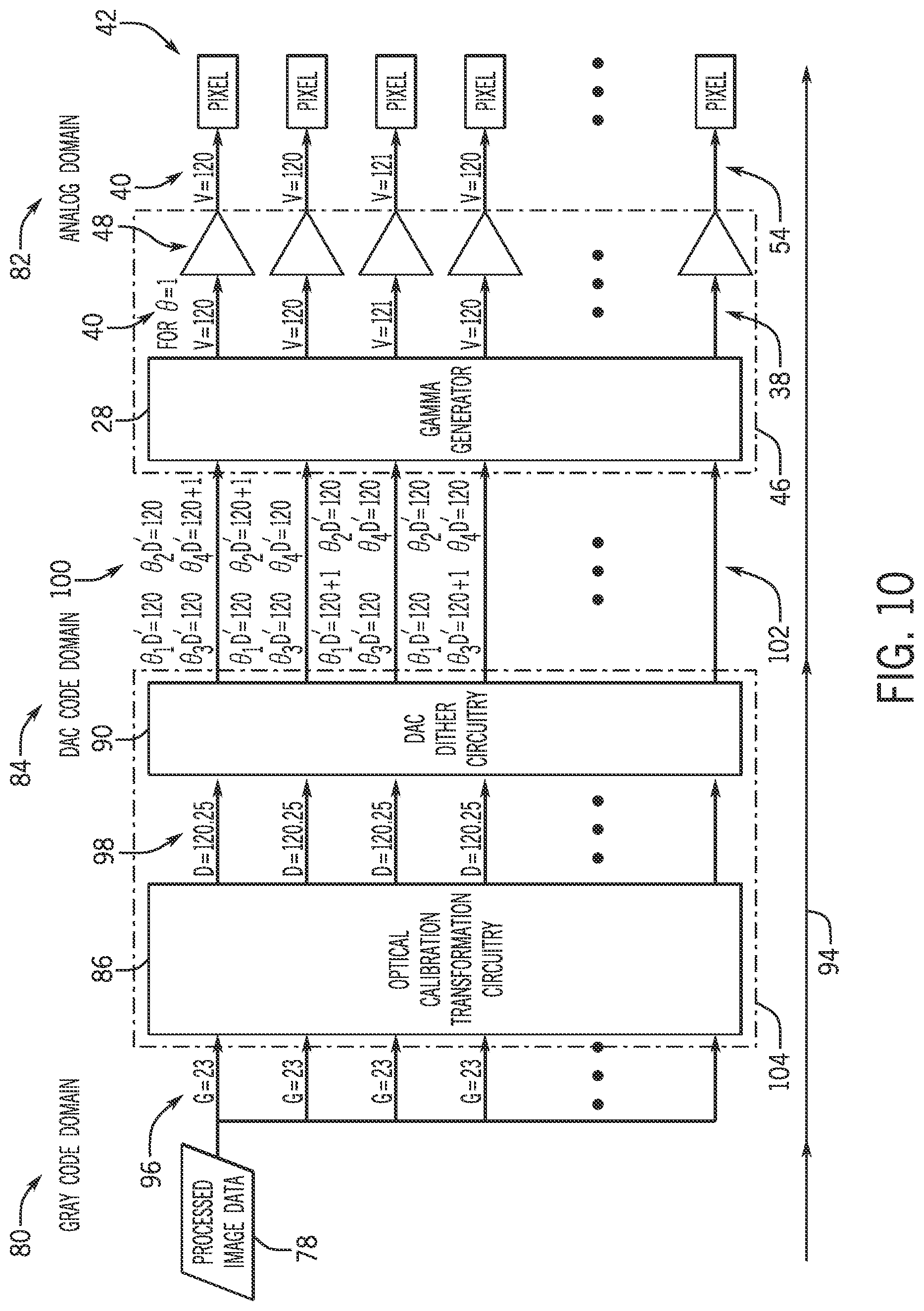Patent US11810494 Figure 8 – Dither enhancement of display gamma DAC systems and methods