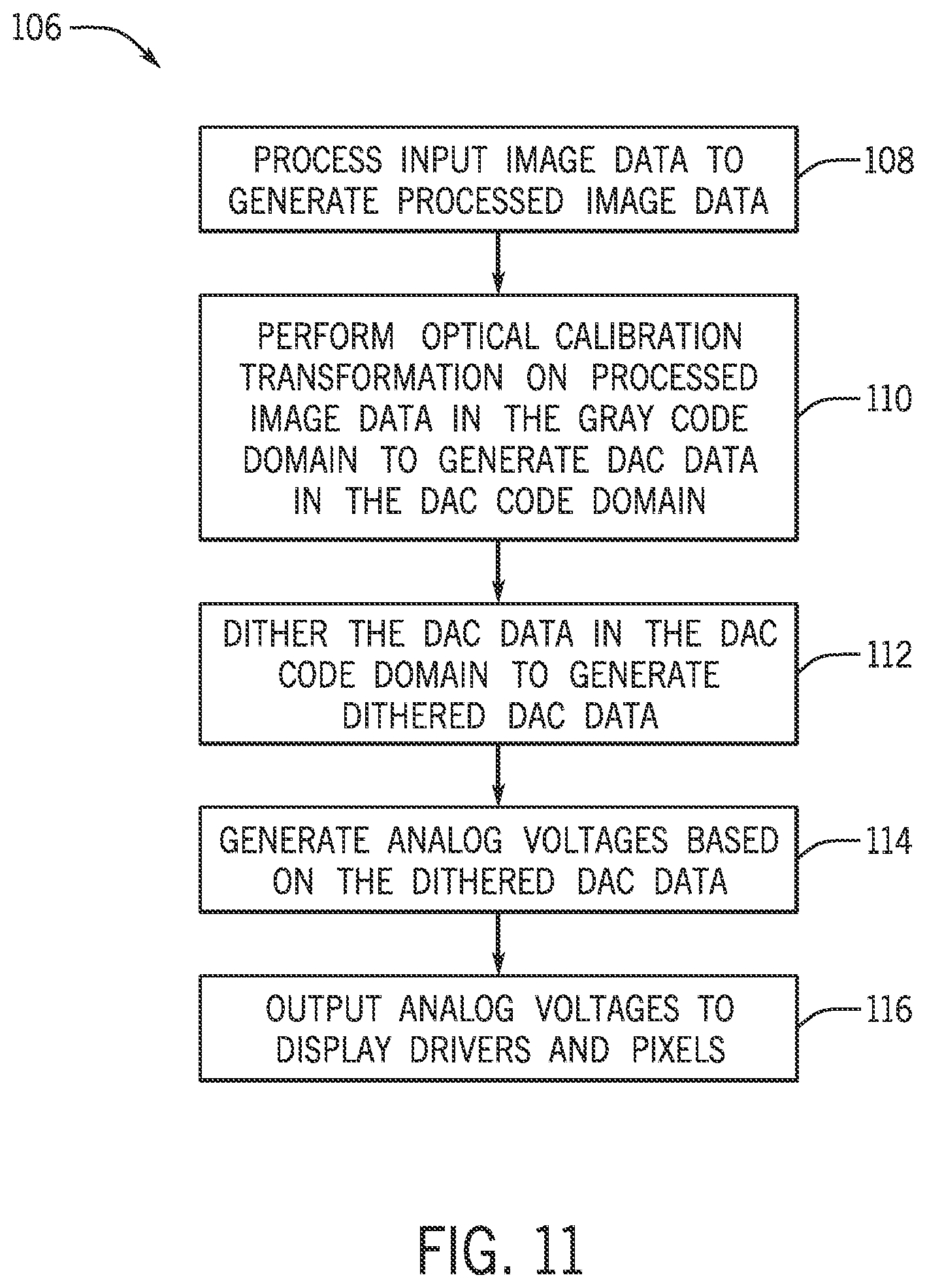 Patent US11810494 Figure 9 – Dither enhancement of display gamma DAC systems and methods