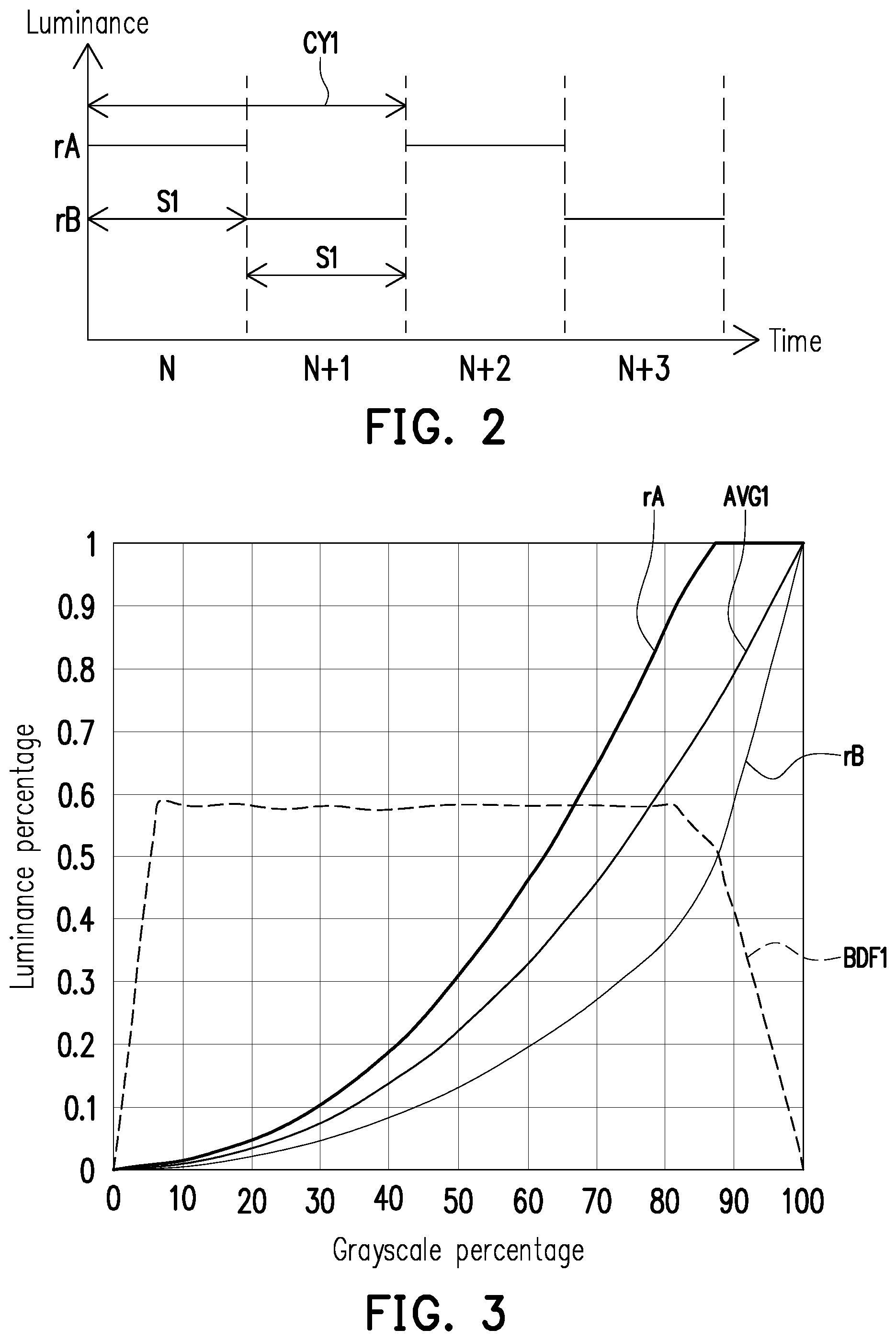 Patent US11810496 Figure 2 – Display apparatus and image displaying method