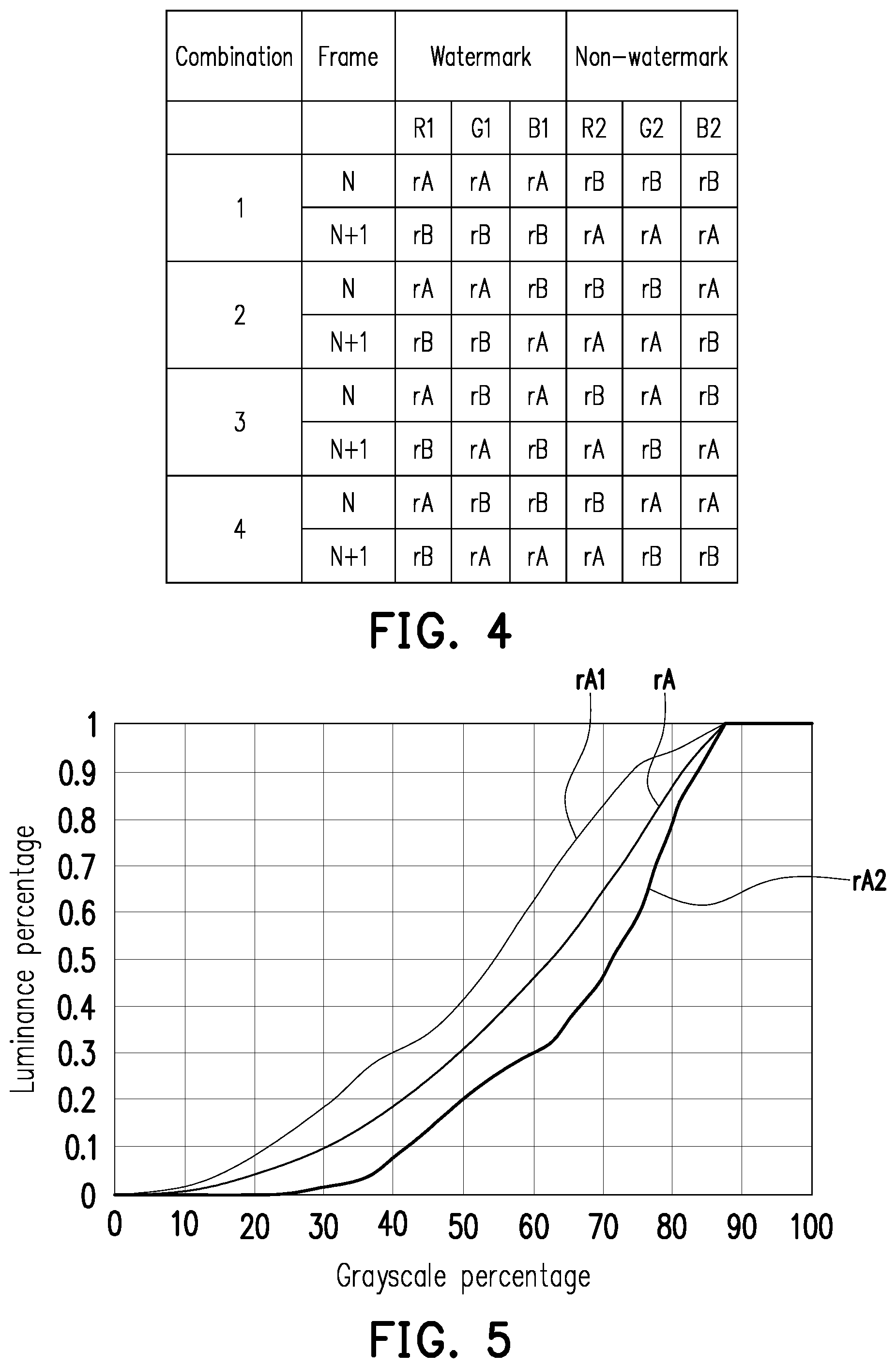 Patent US11810496 Figure 3 – Display apparatus and image displaying method