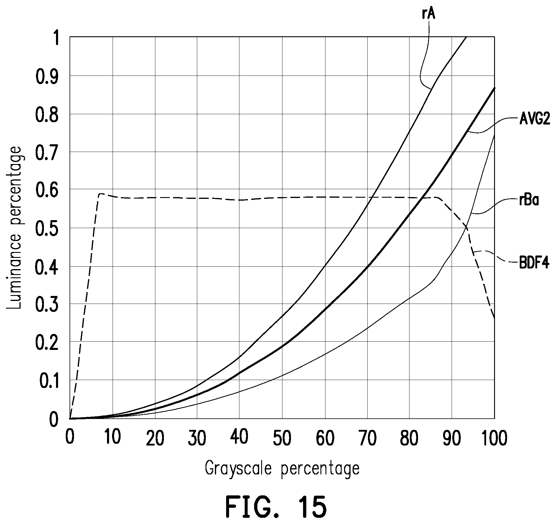 Patent US11810496 Figure 9 – Display apparatus and image displaying method