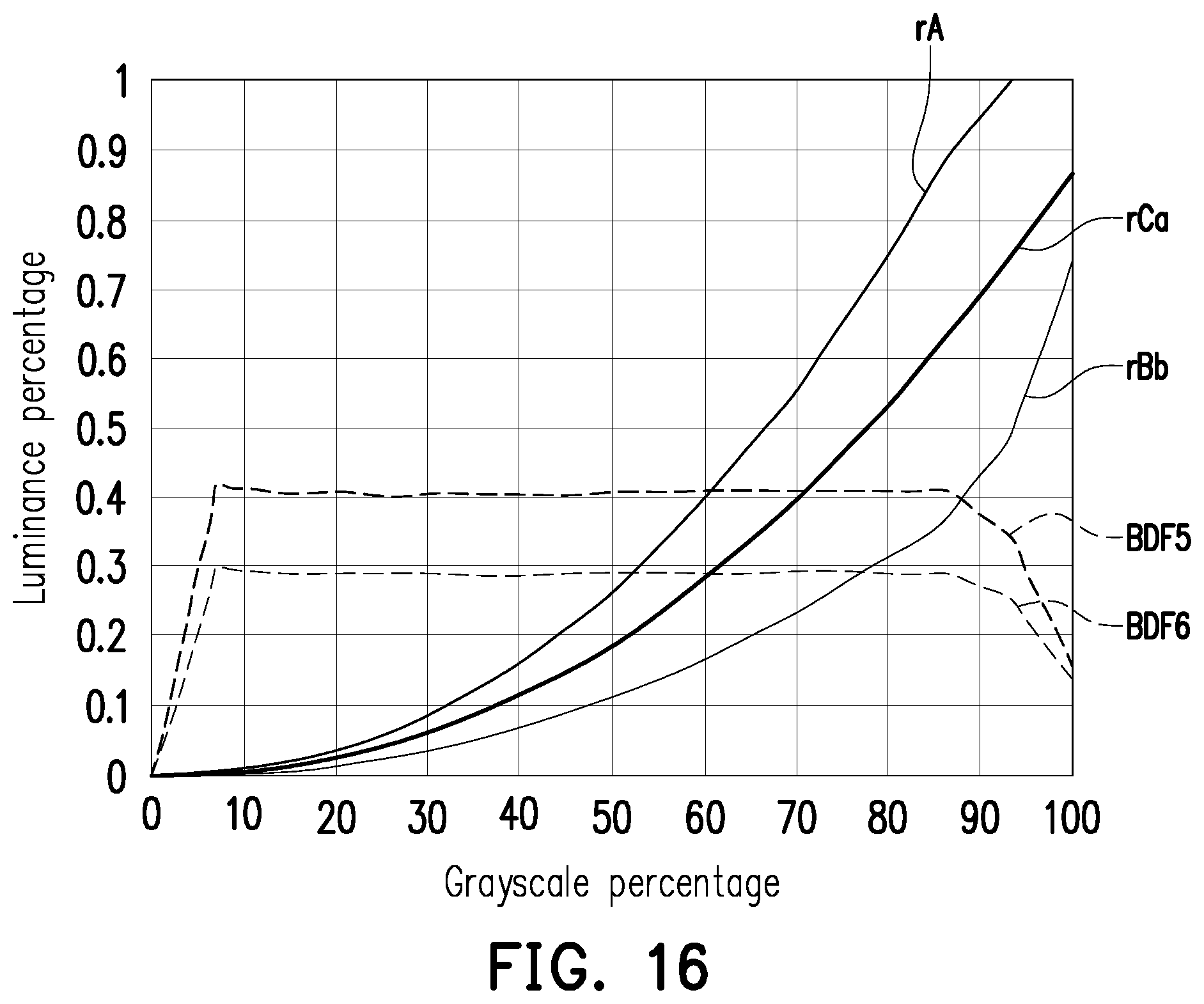 Patent US11810496 Figure 10 – Display apparatus and image displaying method