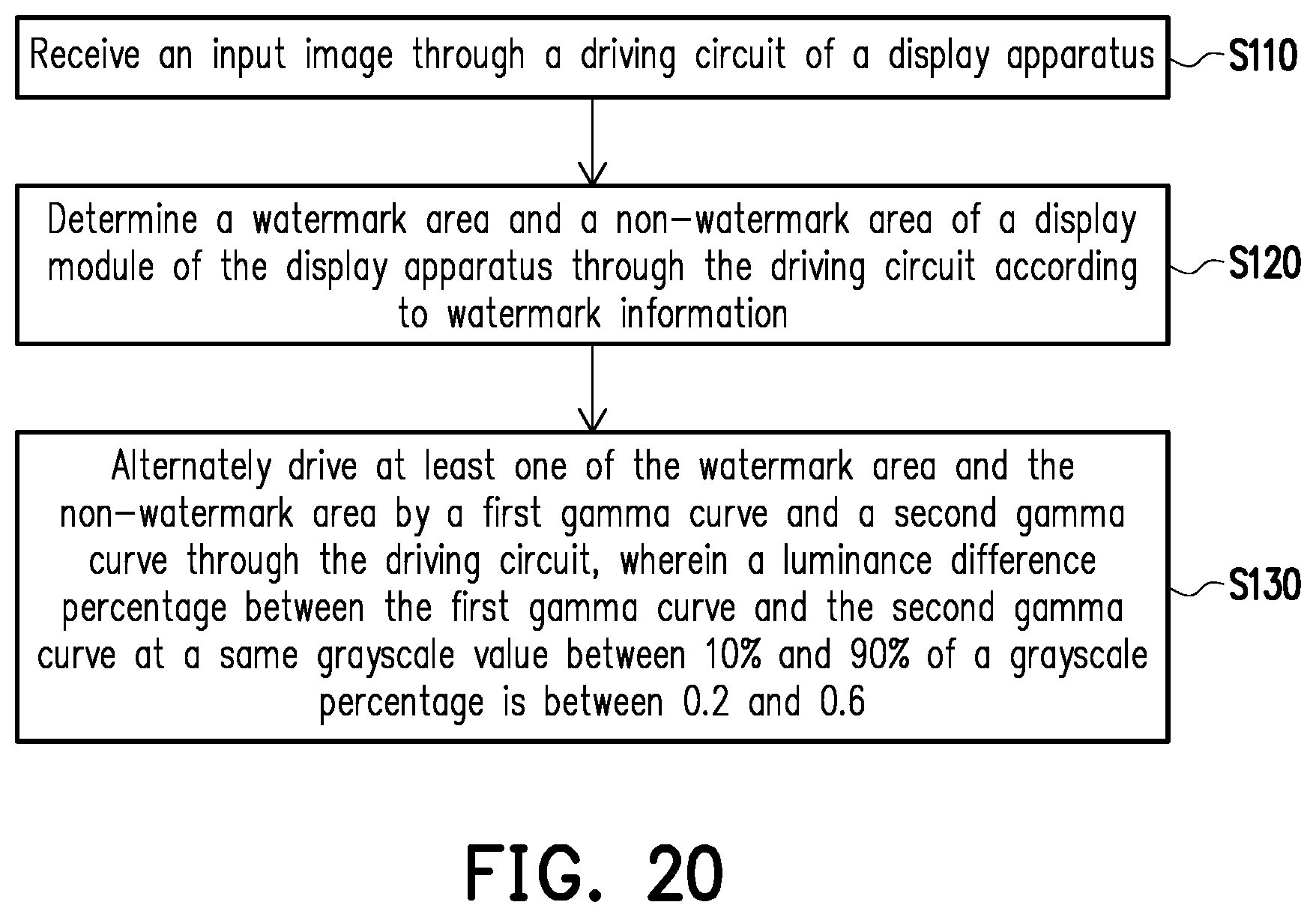 Patent US11810496 Figure 13 – Display apparatus and image displaying method