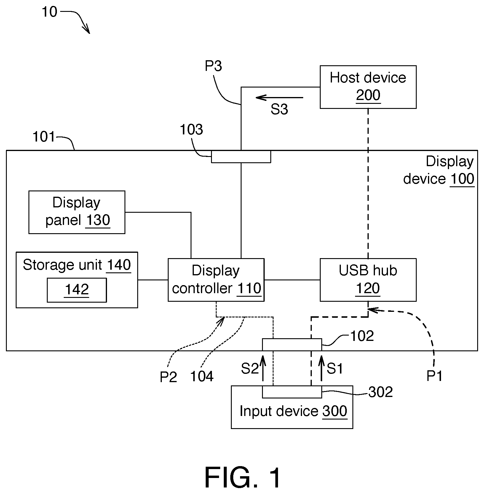 Patent US11810498 Figure 1 – Display device and display system applying the same