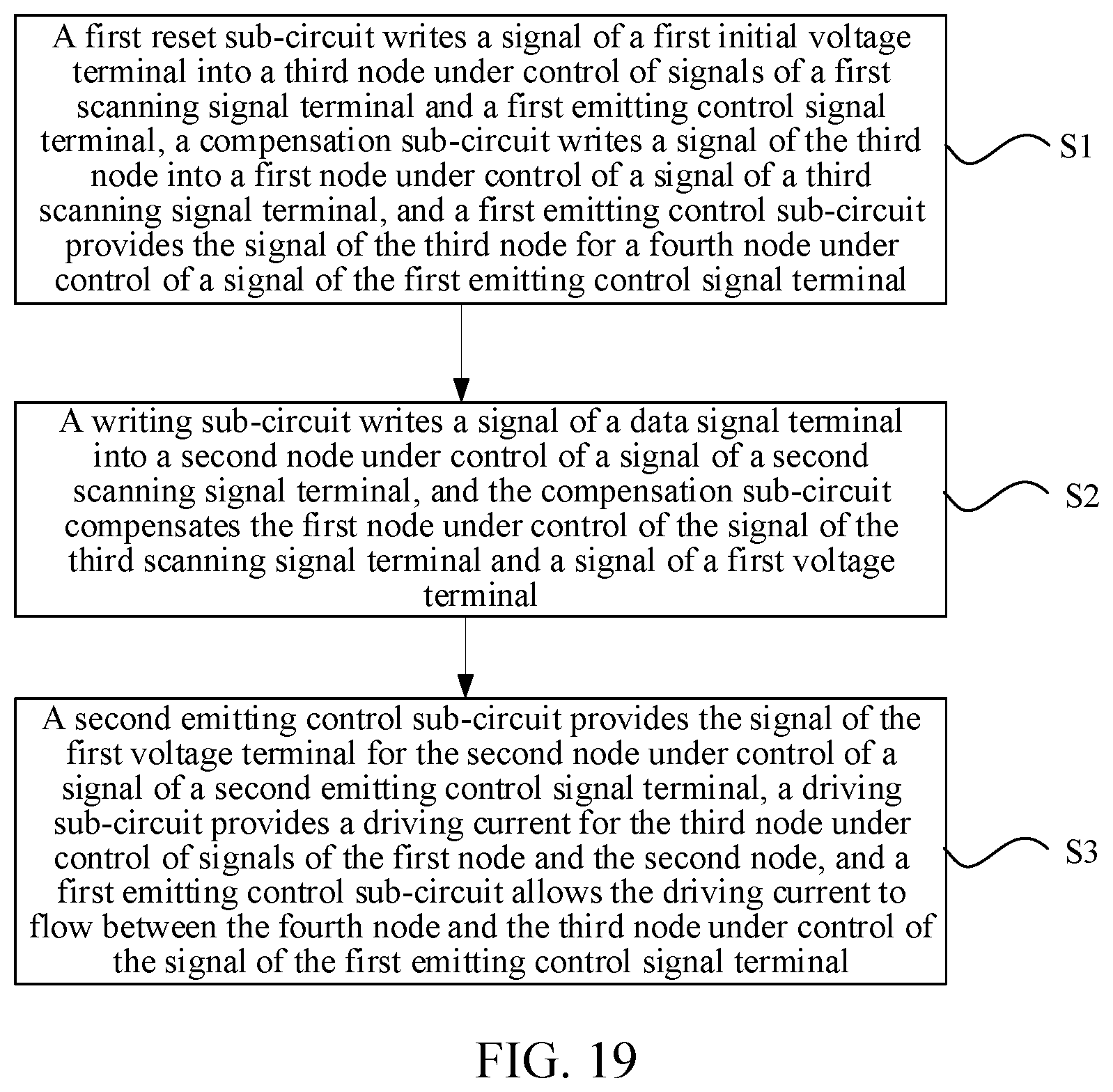 Patent US11810506 Figure 12 – Pixel circuit, driving method for same, and display apparatus