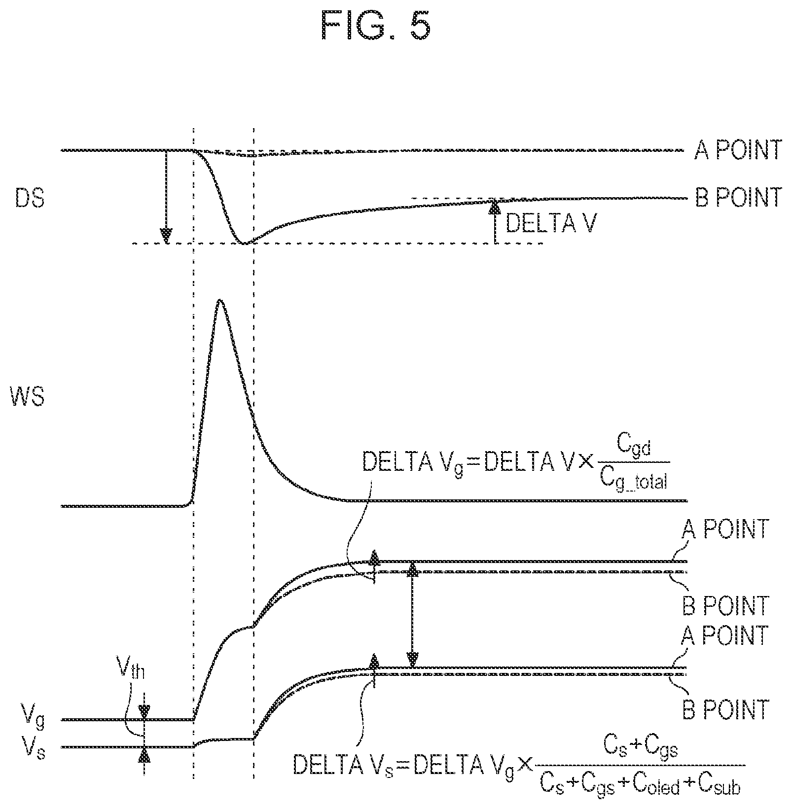 Patent US11810507 Figure 5 – Display device and electronic apparatus