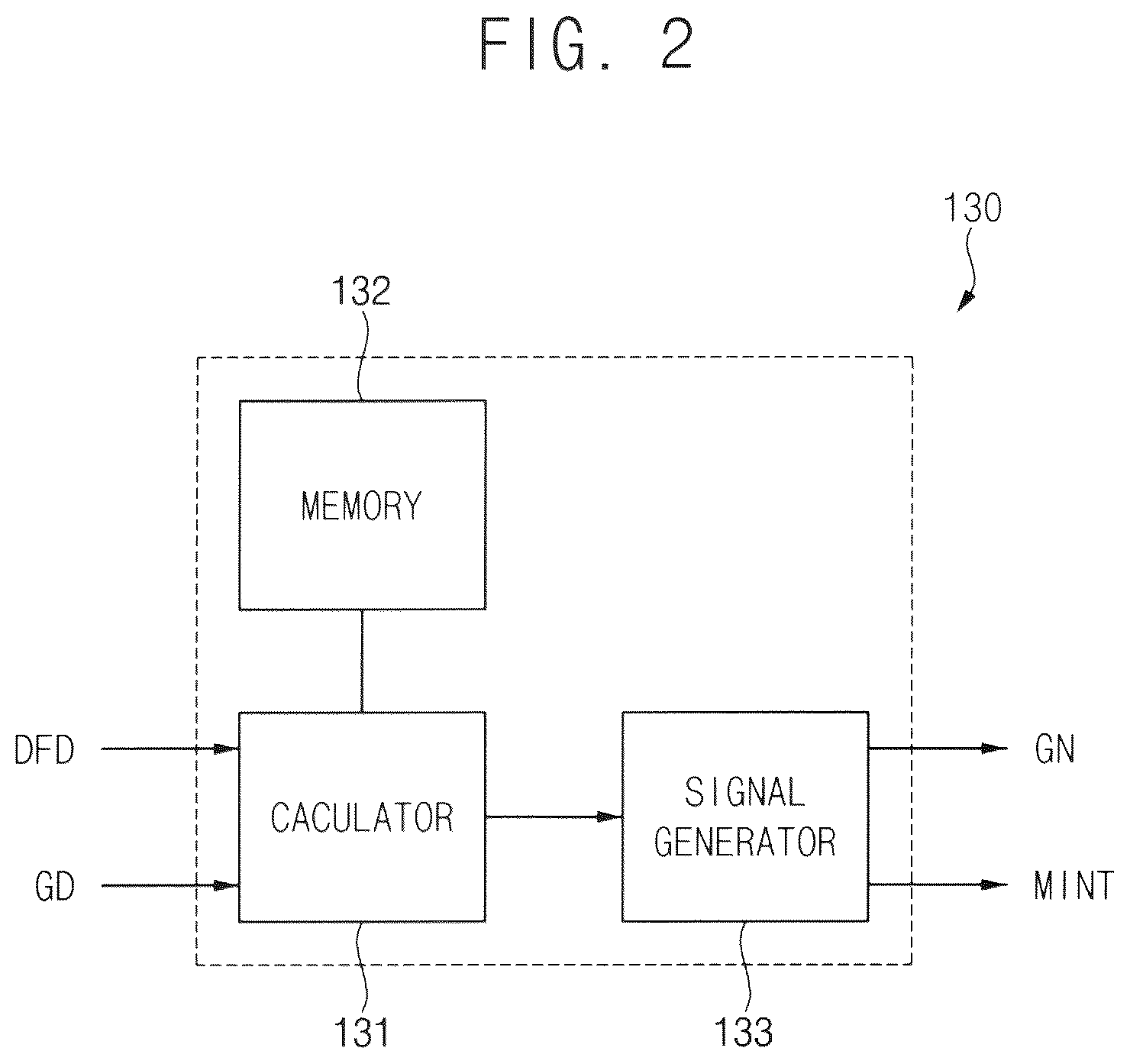 Patent US11810511 Figure 2 – Pixel, display device, and method of driving display device