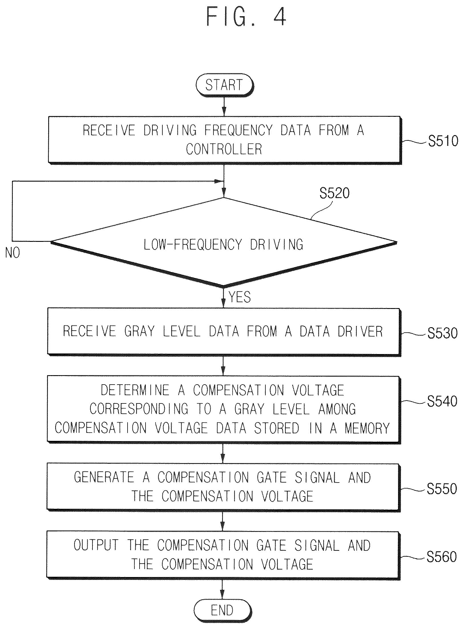 Patent US11810511 Figure 4 – Pixel, display device, and method of driving display device