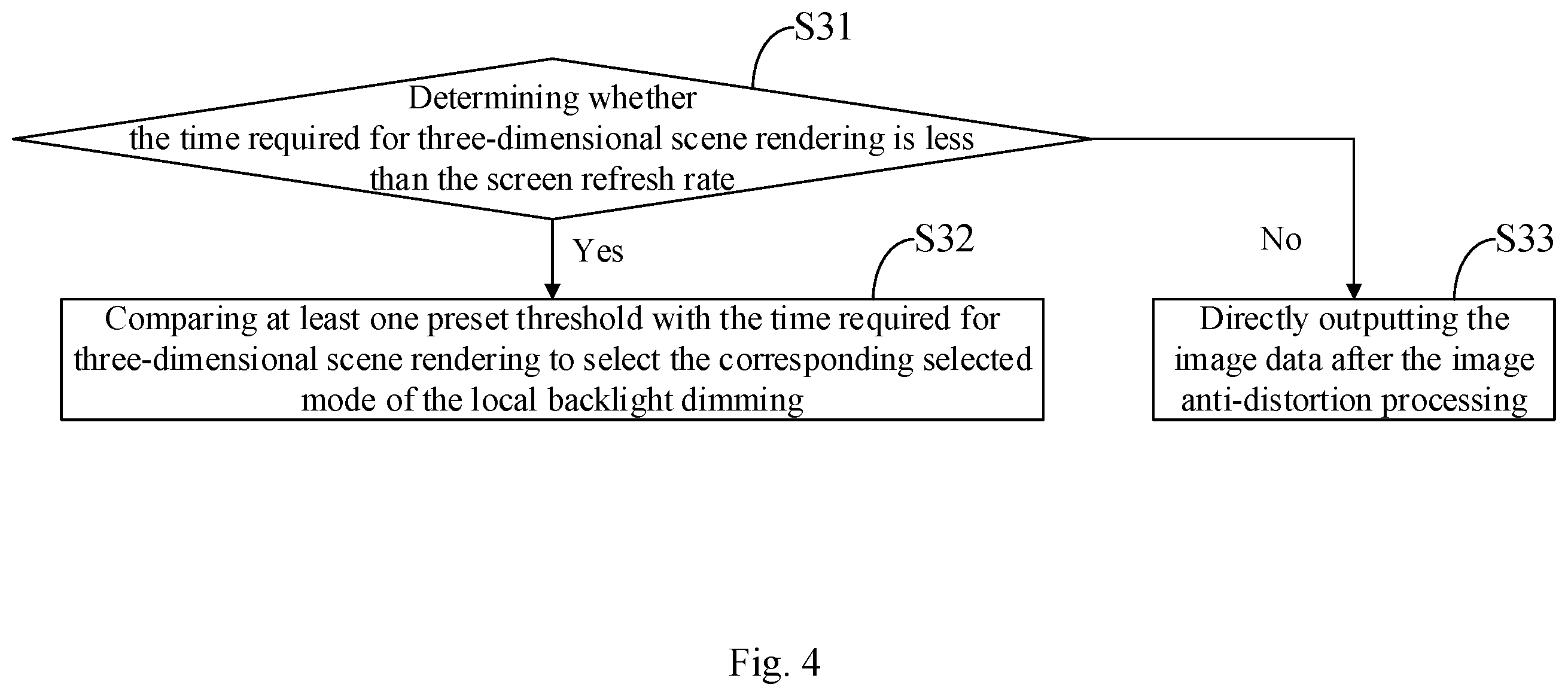 Patent US11810524 Figure 3 – Virtual reality display device and control method thereof