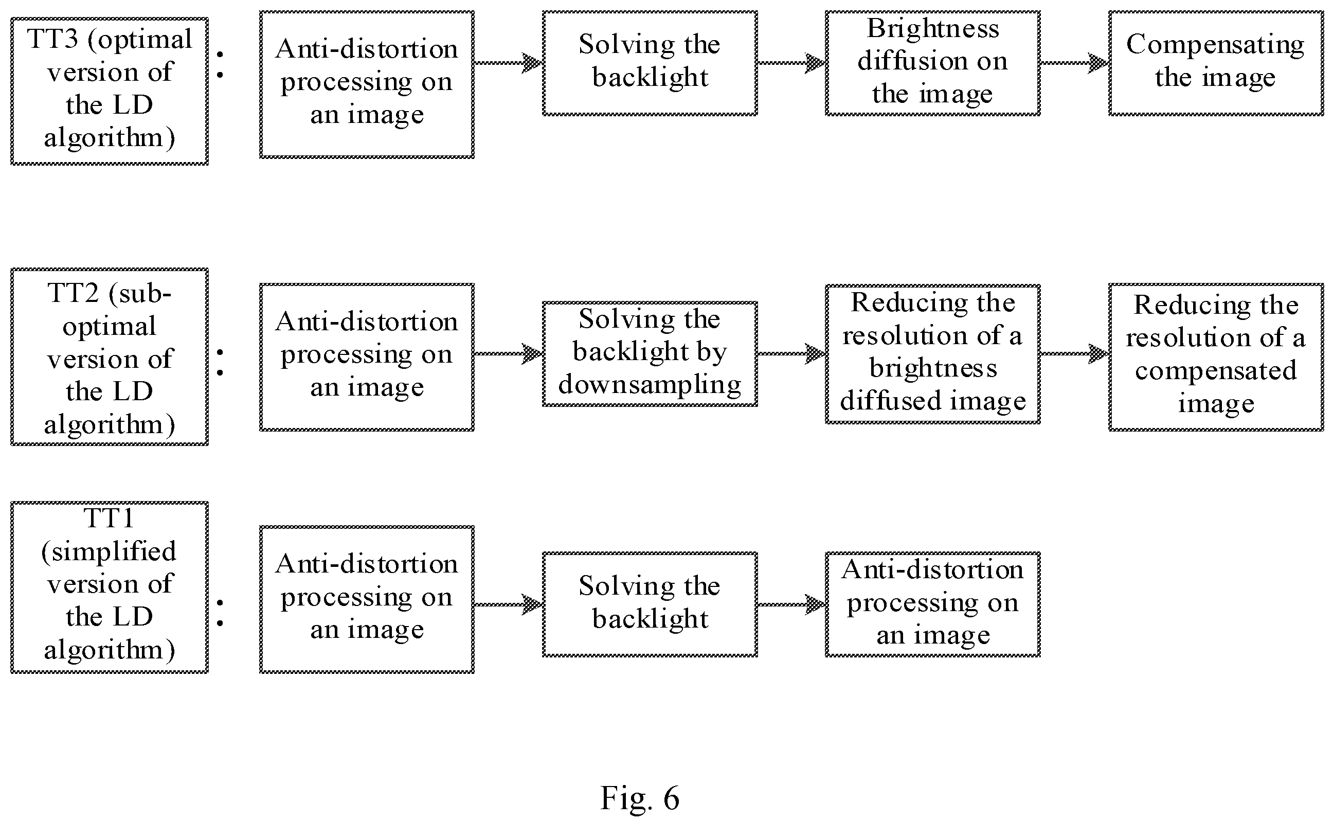 Patent US11810524 Figure 5 – Virtual reality display device and control method thereof