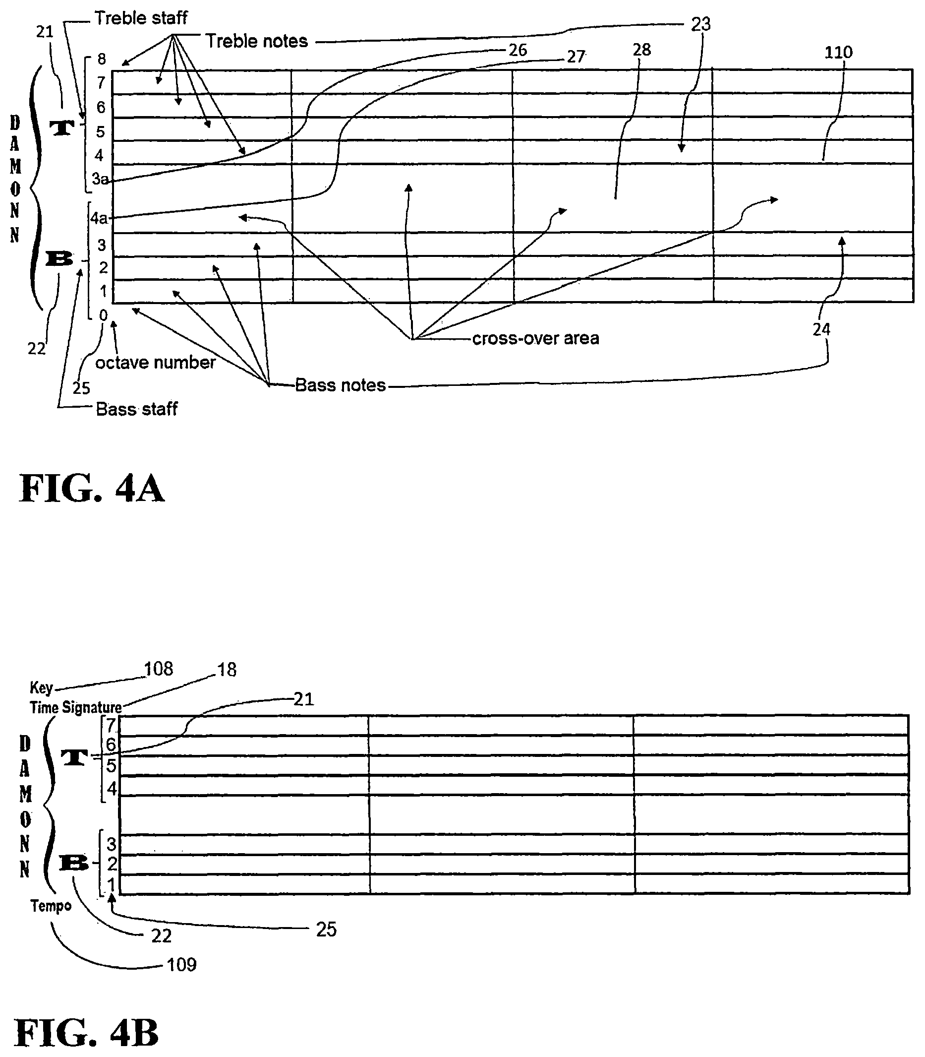 Patent US11810539 Figure 6 – Performance improvement with the DAMONN music notation system