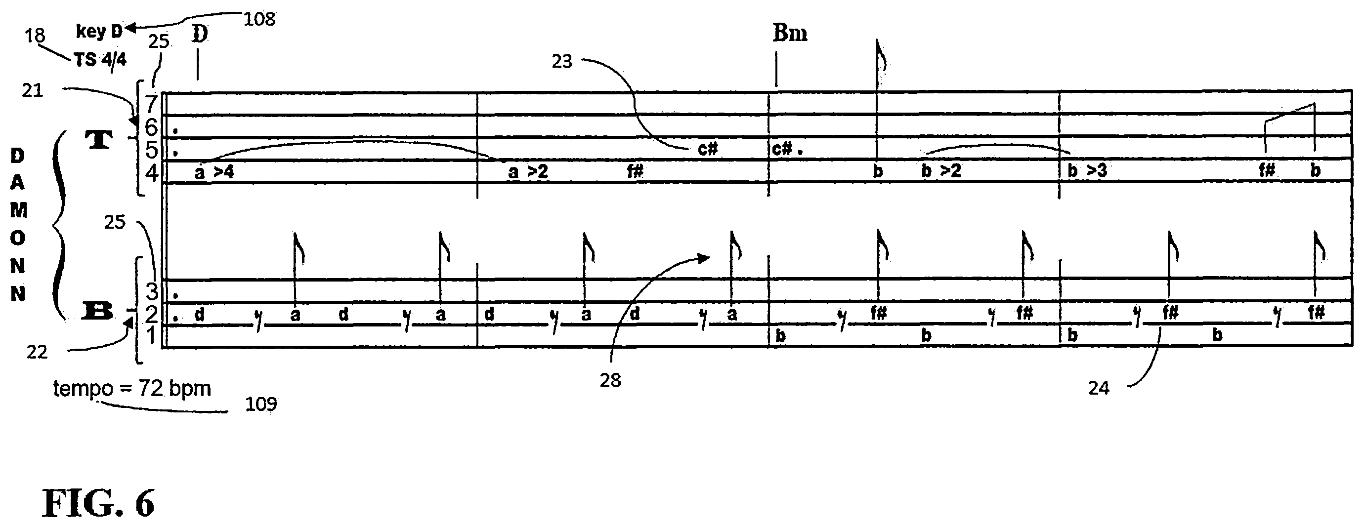Patent US11810539 Figure 10 – Performance improvement with the DAMONN music notation system