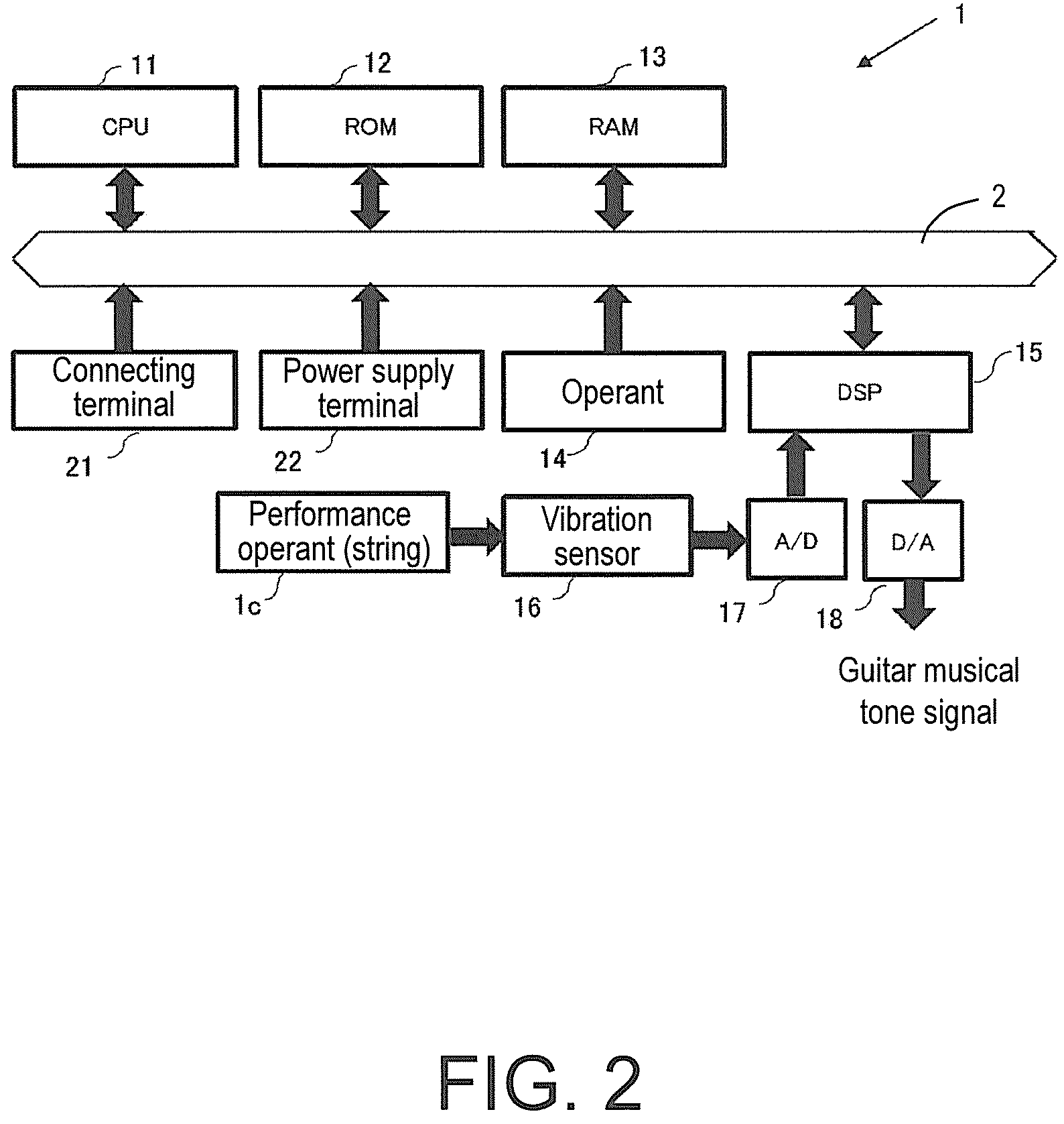 Patent US11810541 Figure 2 – Electronic musical instrument, power control device for electronic musical instrument, and power control method