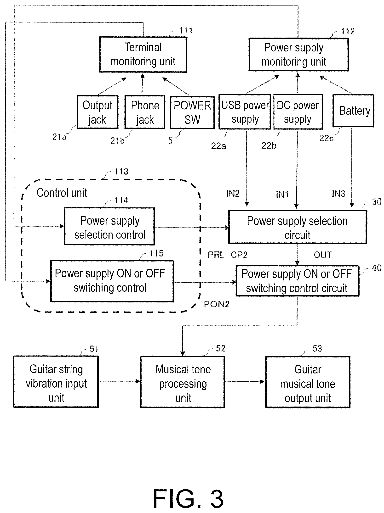 Patent US11810541 Figure 3 – Electronic musical instrument, power control device for electronic musical instrument, and power control method
