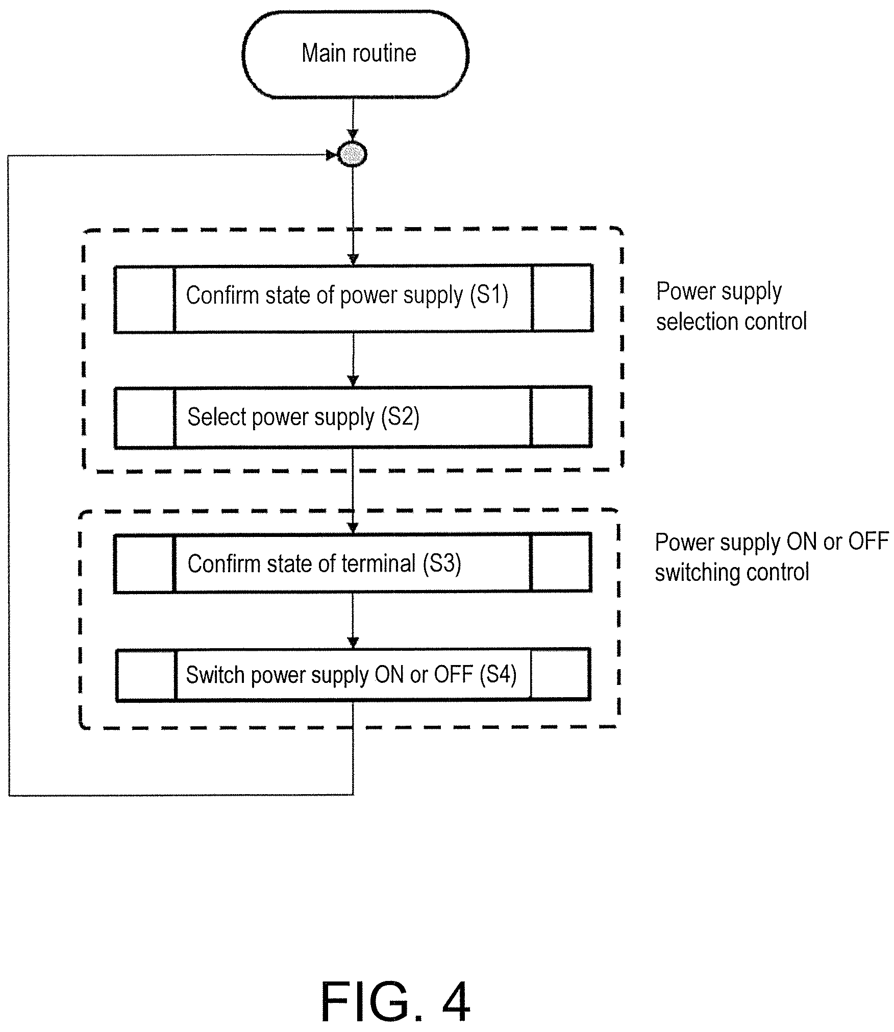 Patent US11810541 Figure 4 – Electronic musical instrument, power control device for electronic musical instrument, and power control method