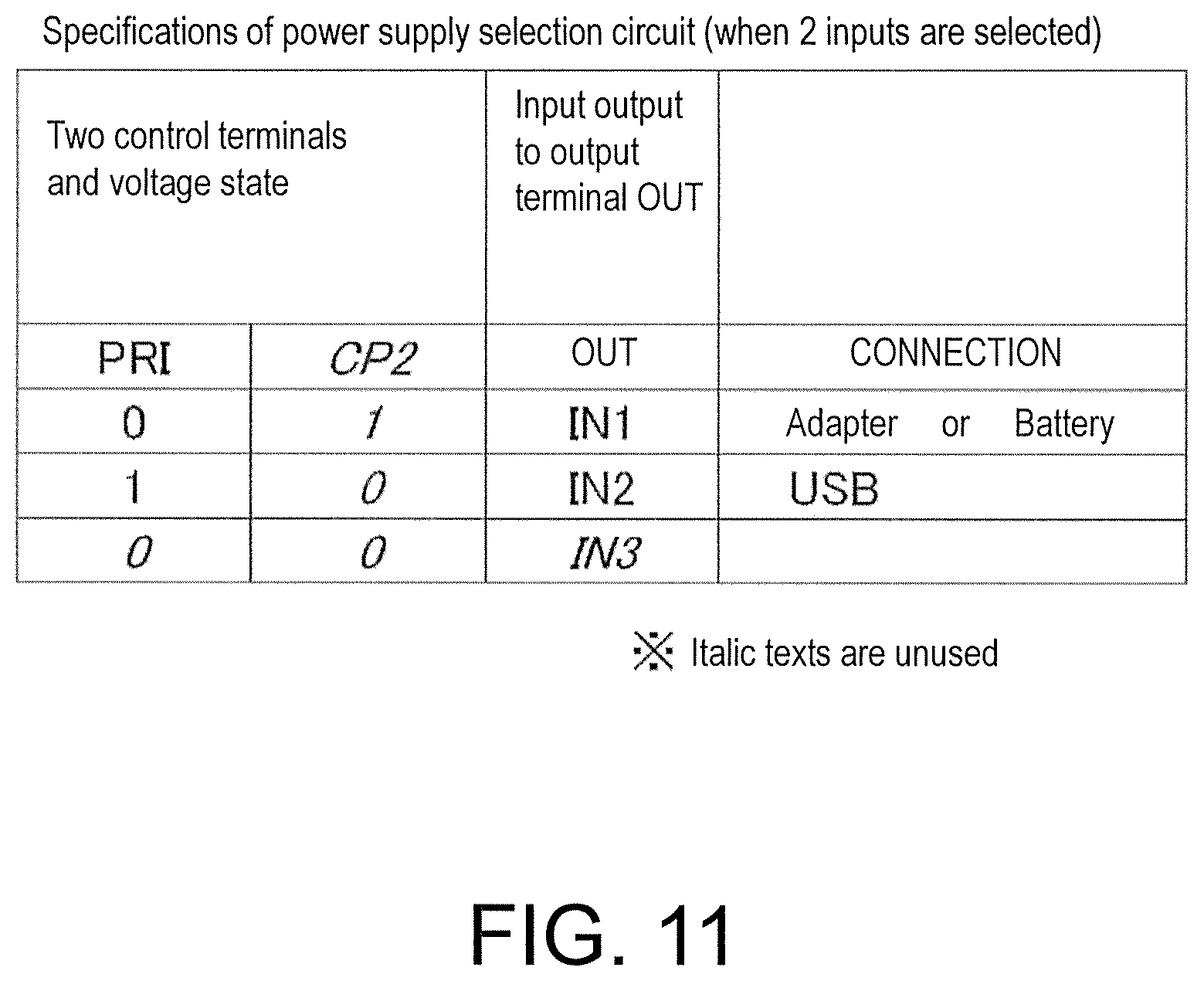 Patent US11810541 Figure 11 – Electronic musical instrument, power control device for electronic musical instrument, and power control method