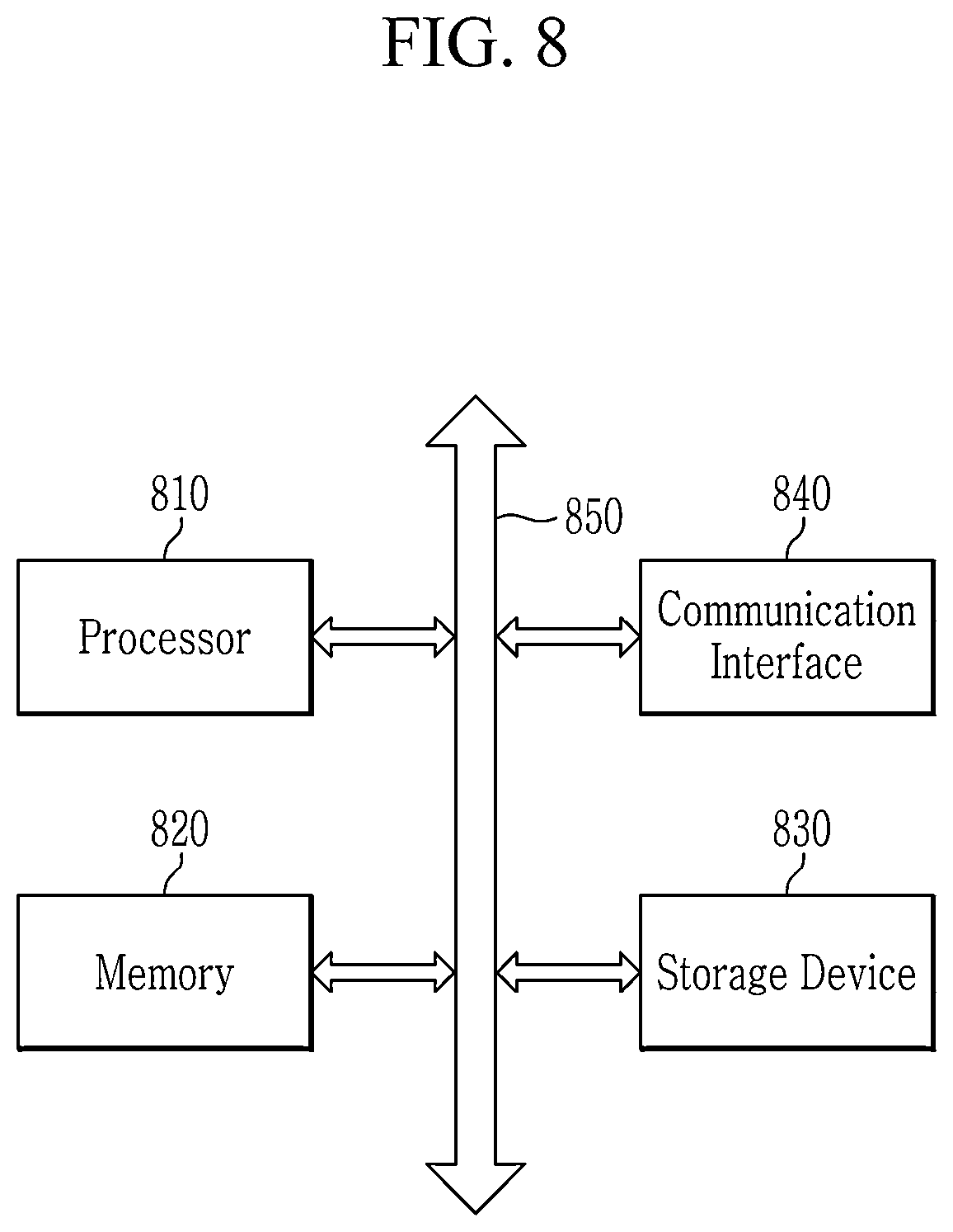 Patent US11810549 Figure 8 – Speech recognition using facial skin strain data